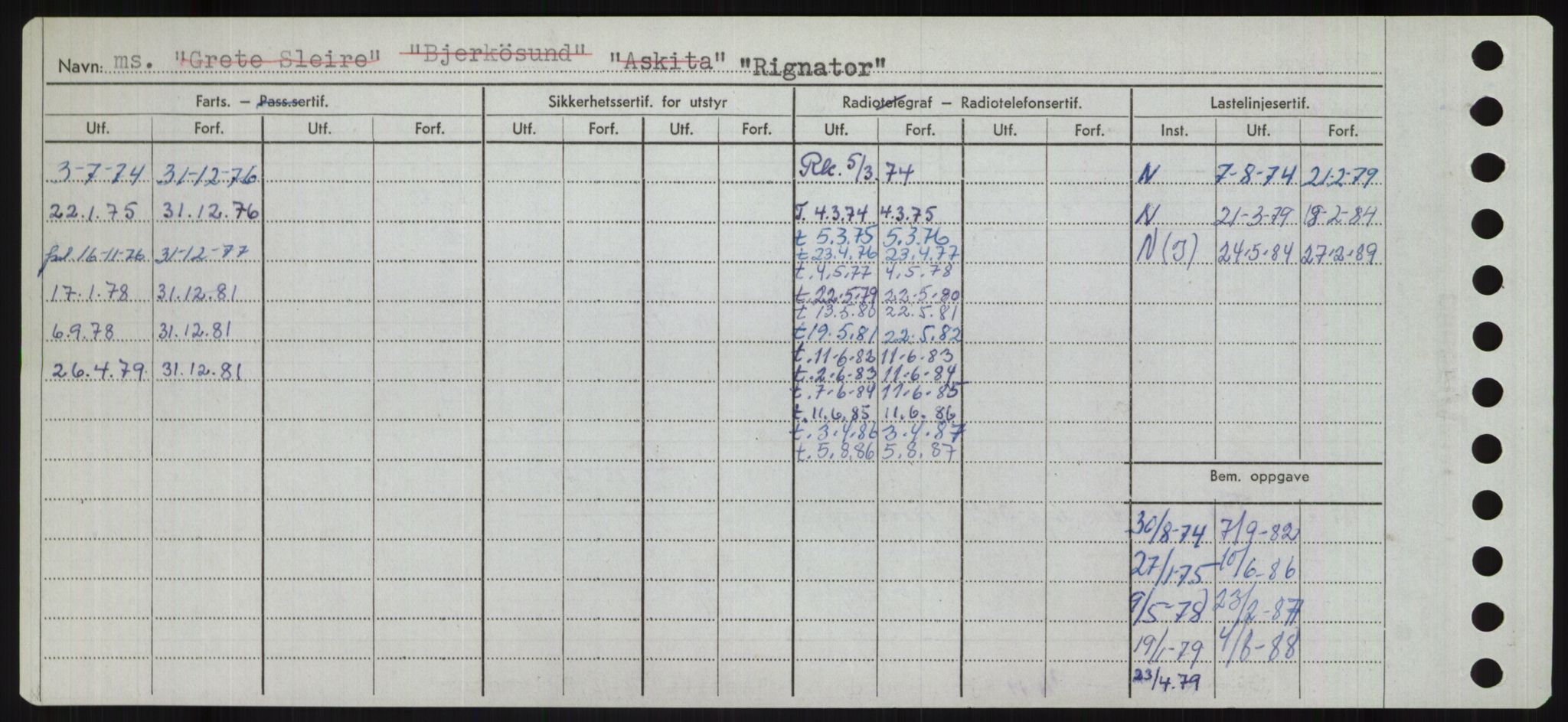 Sjøfartsdirektoratet med forløpere, Skipsmålingen, AV/RA-S-1627/H/Ha/L0004/0002: Fartøy, Mas-R / Fartøy, Odin-R, p. 686