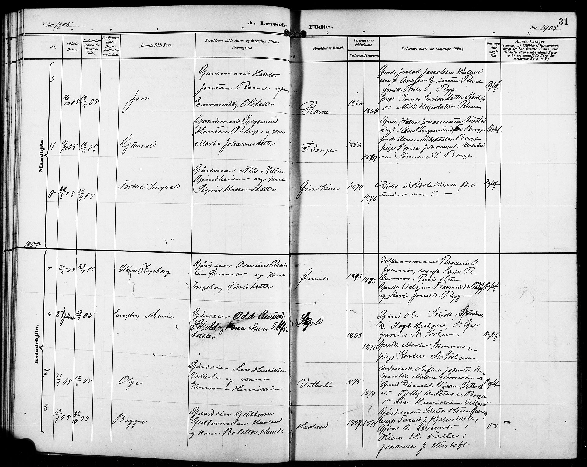 Etne sokneprestembete, AV/SAB-A-75001/H/Hab: Parish register (copy) no. C 5, 1896-1920, p. 31