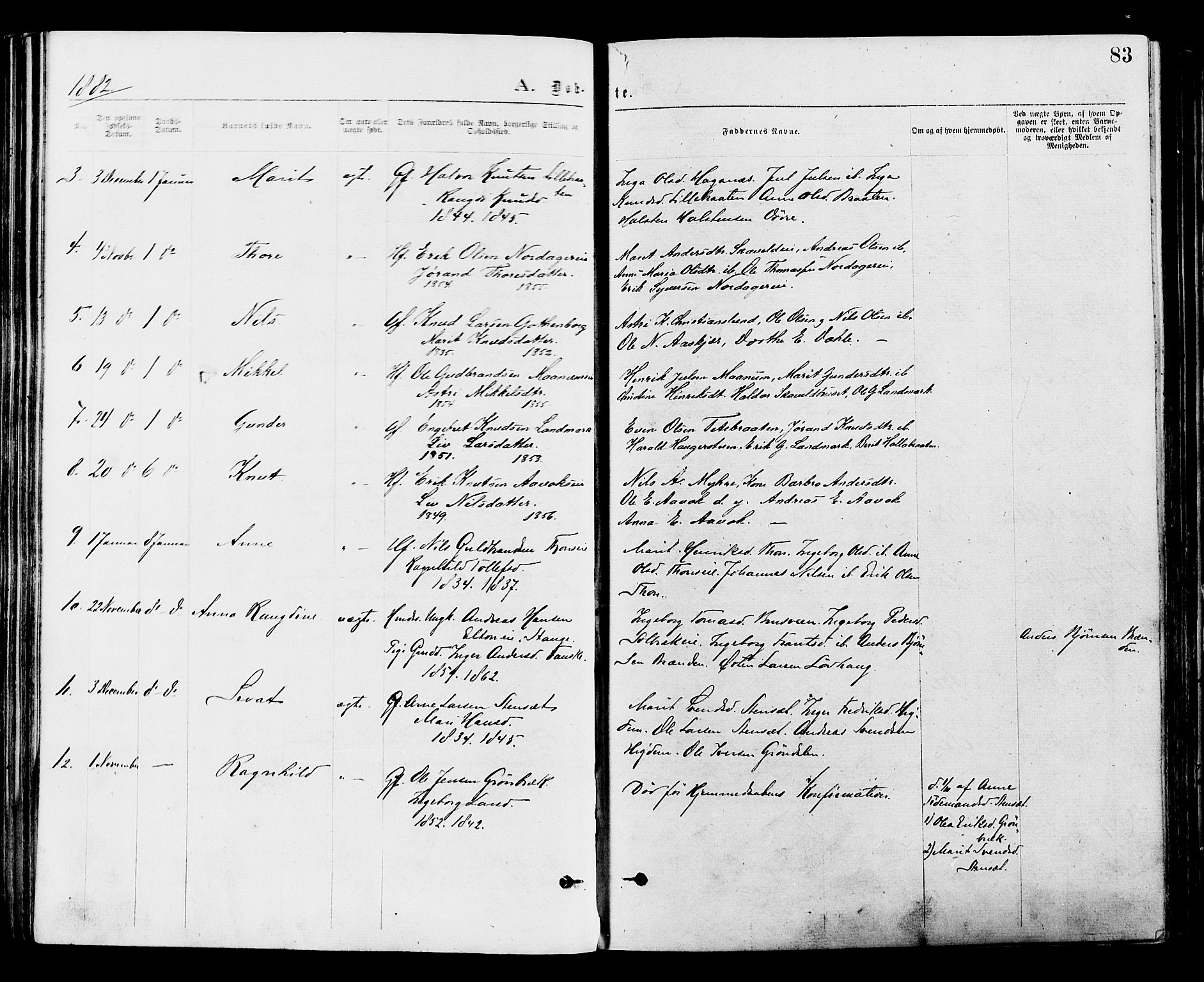 Nord-Aurdal prestekontor, AV/SAH-PREST-132/H/Ha/Haa/L0009: Parish register (official) no. 9, 1876-1882, p. 83