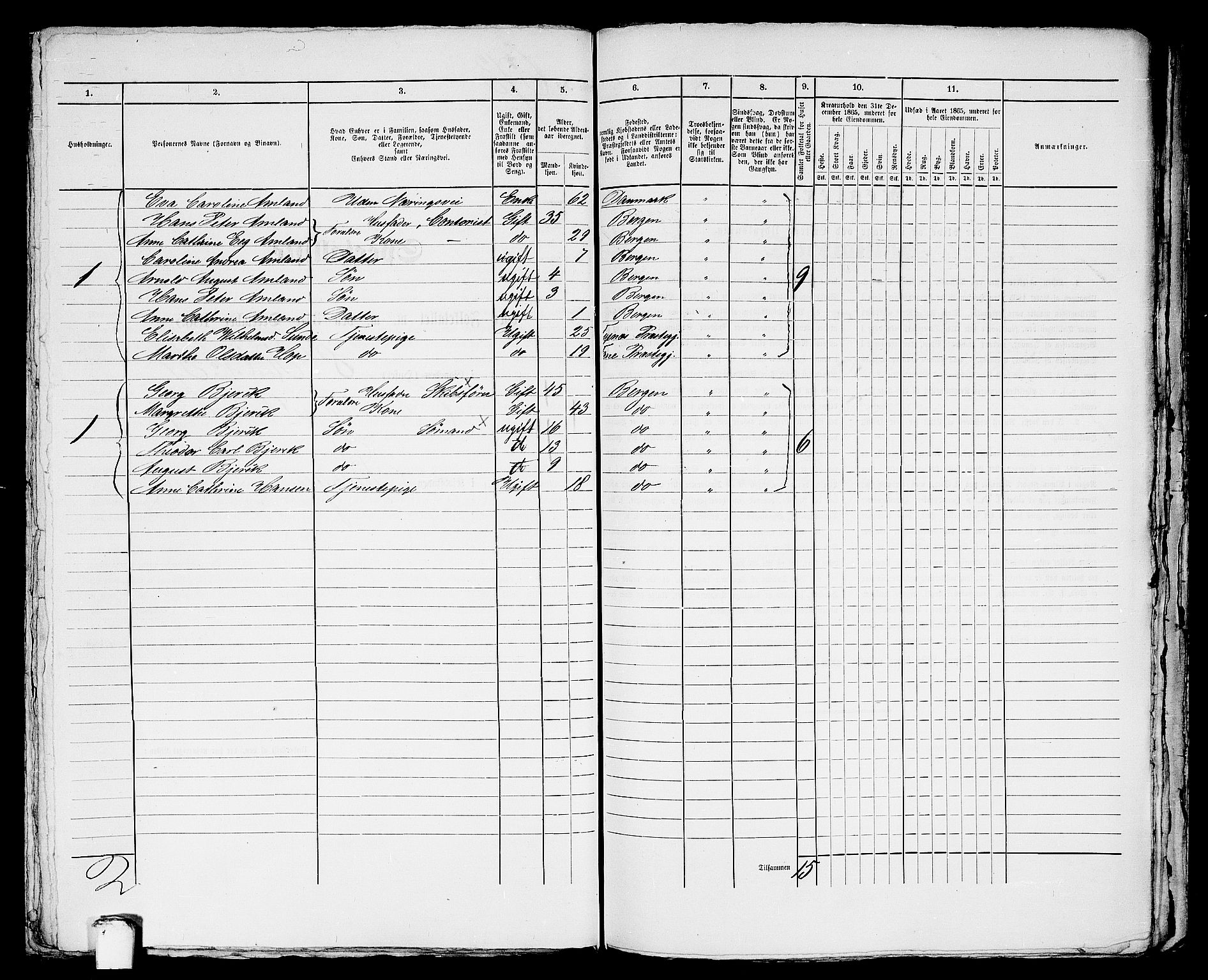 RA, 1865 census for Bergen, 1865, p. 1404