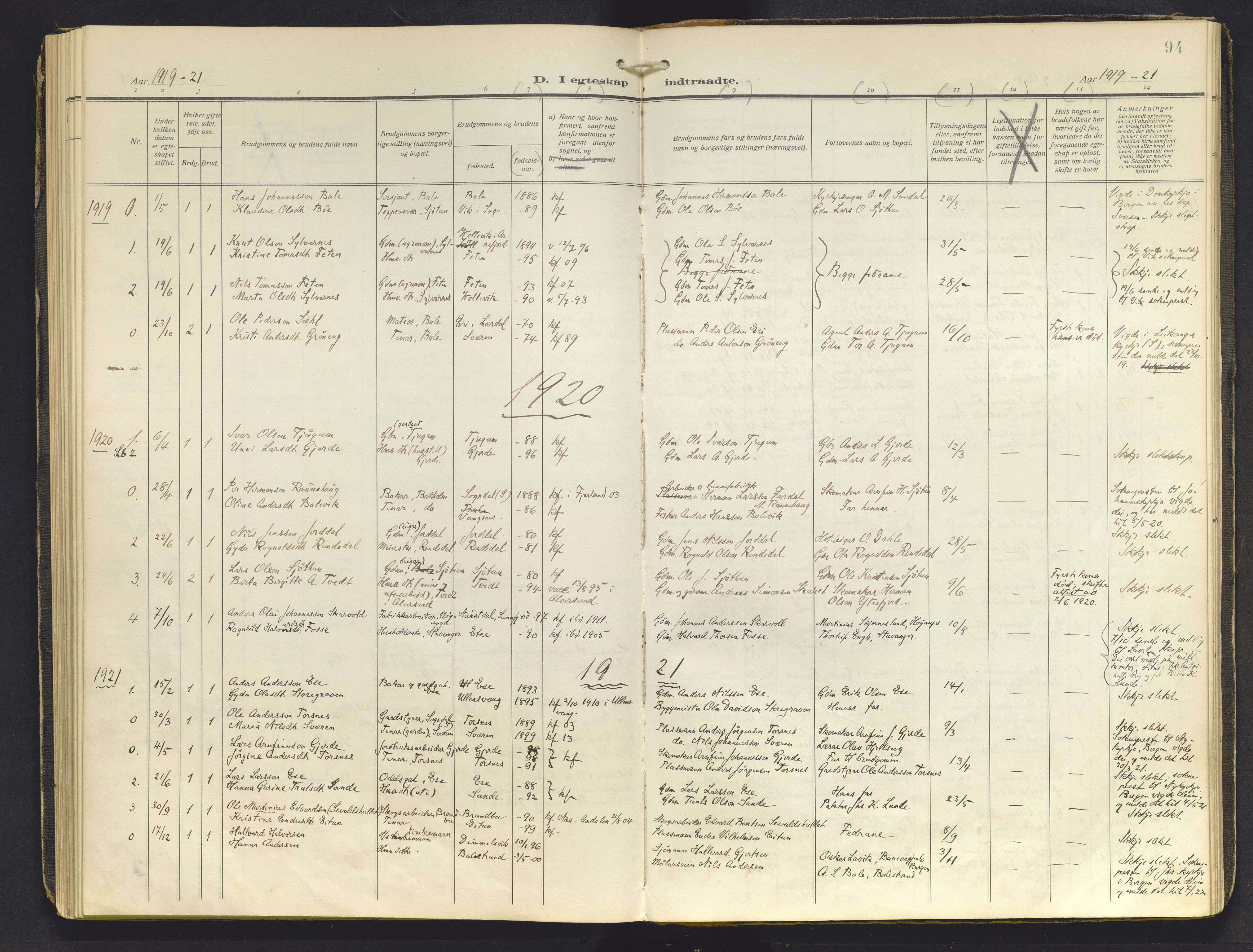 Balestrand sokneprestembete, AV/SAB-A-79601/H/Haa/Haab/L0002: Parish register (official) no. B 2, 1911-1932, p. 94