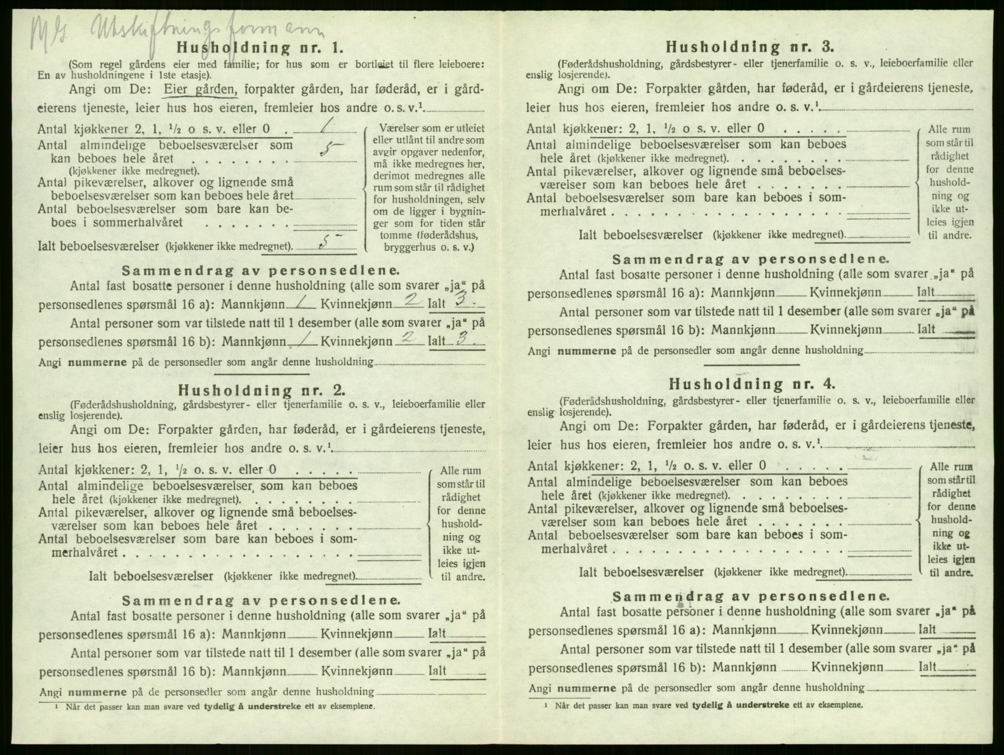 SAKO, 1920 census for Sandeherred, 1920, p. 1425