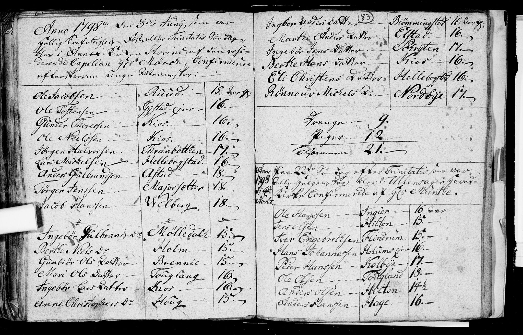 Ullensaker prestekontor Kirkebøker, SAO/A-10236a/F/Fa/L0008: Parish register (official) no. I 8, 1738-1810, p. 83