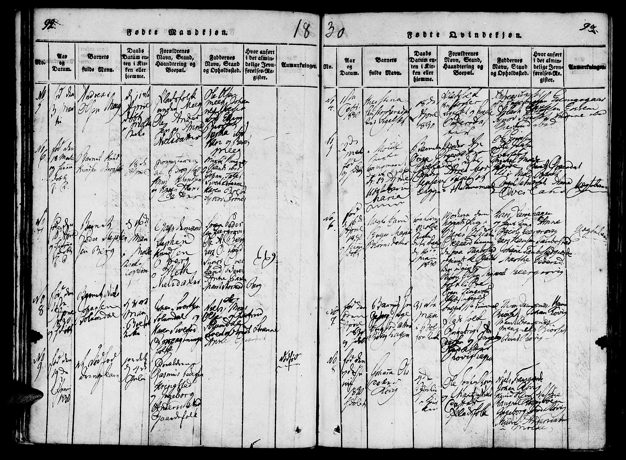 Ministerialprotokoller, klokkerbøker og fødselsregistre - Møre og Romsdal, AV/SAT-A-1454/555/L0652: Parish register (official) no. 555A03, 1817-1843, p. 92-93