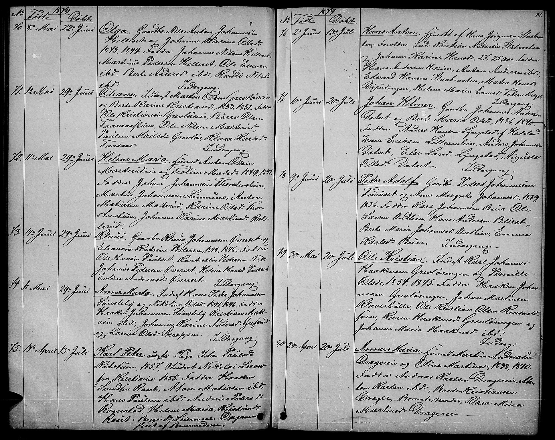 Vestre Toten prestekontor, AV/SAH-PREST-108/H/Ha/Hab/L0006: Parish register (copy) no. 6, 1870-1887, p. 81