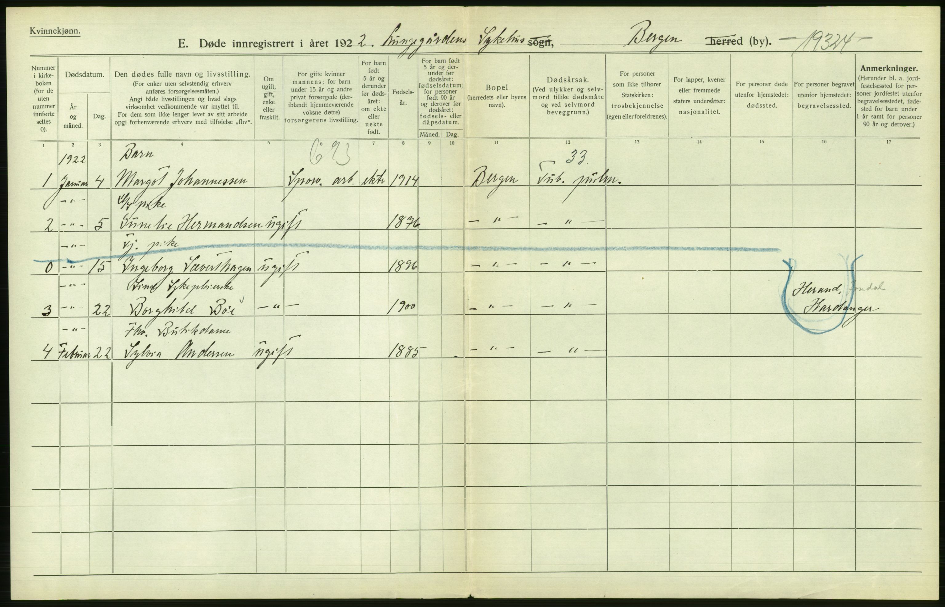 Statistisk sentralbyrå, Sosiodemografiske emner, Befolkning, AV/RA-S-2228/D/Df/Dfc/Dfcb/L0030: Bergen: Gifte, døde, dødfødte., 1922, p. 390