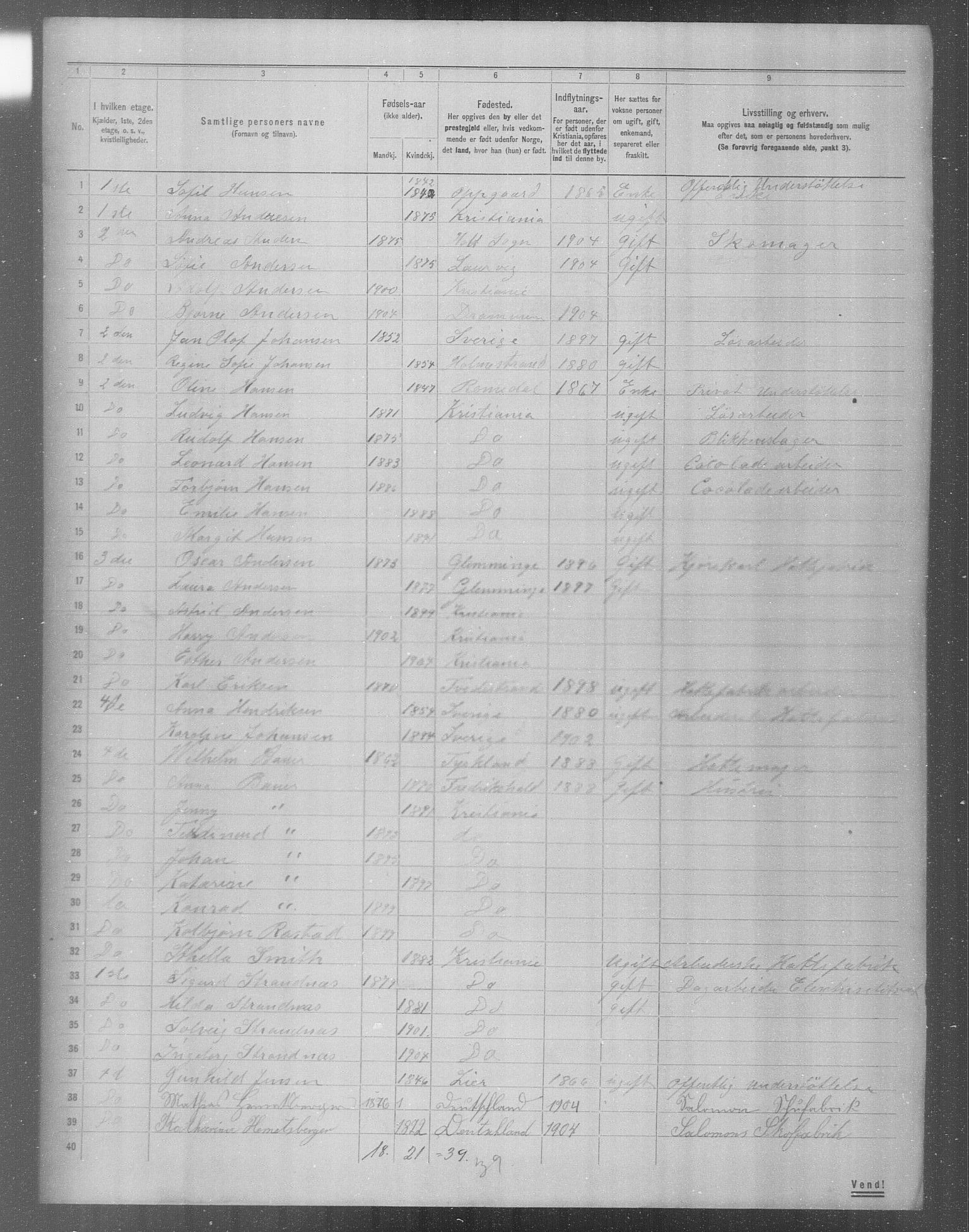 OBA, Municipal Census 1904 for Kristiania, 1904, p. 7040