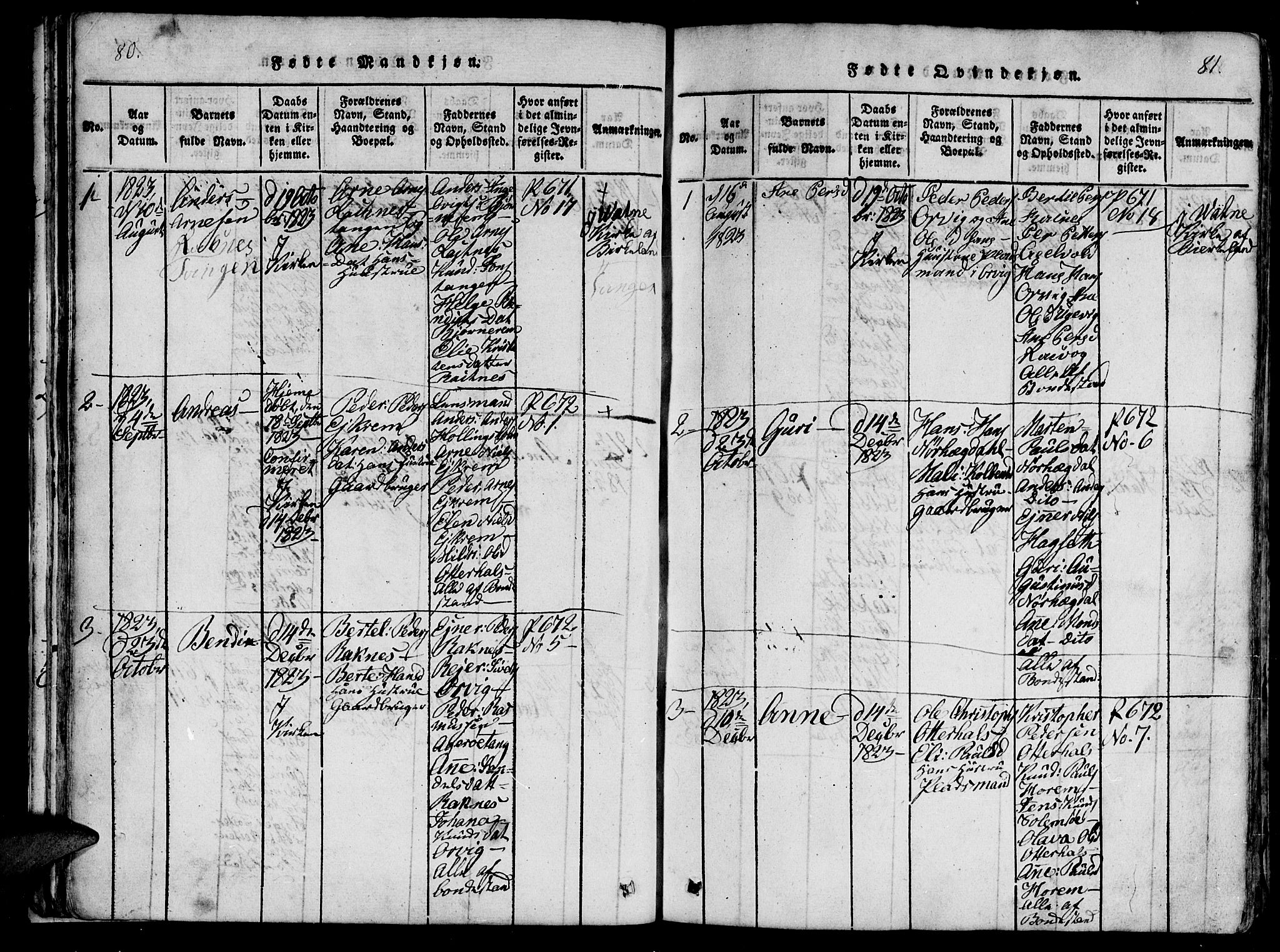 Ministerialprotokoller, klokkerbøker og fødselsregistre - Møre og Romsdal, SAT/A-1454/560/L0718: Parish register (official) no. 560A02, 1817-1844, p. 80-81