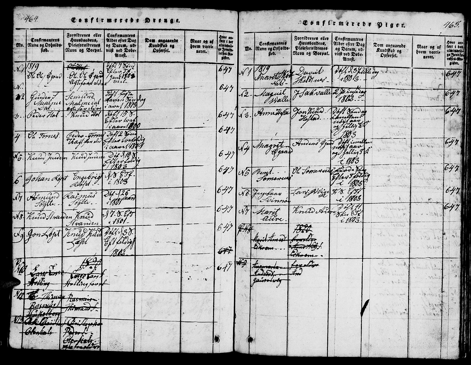 Ministerialprotokoller, klokkerbøker og fødselsregistre - Møre og Romsdal, AV/SAT-A-1454/565/L0752: Parish register (copy) no. 565C01, 1817-1844, p. 464-465