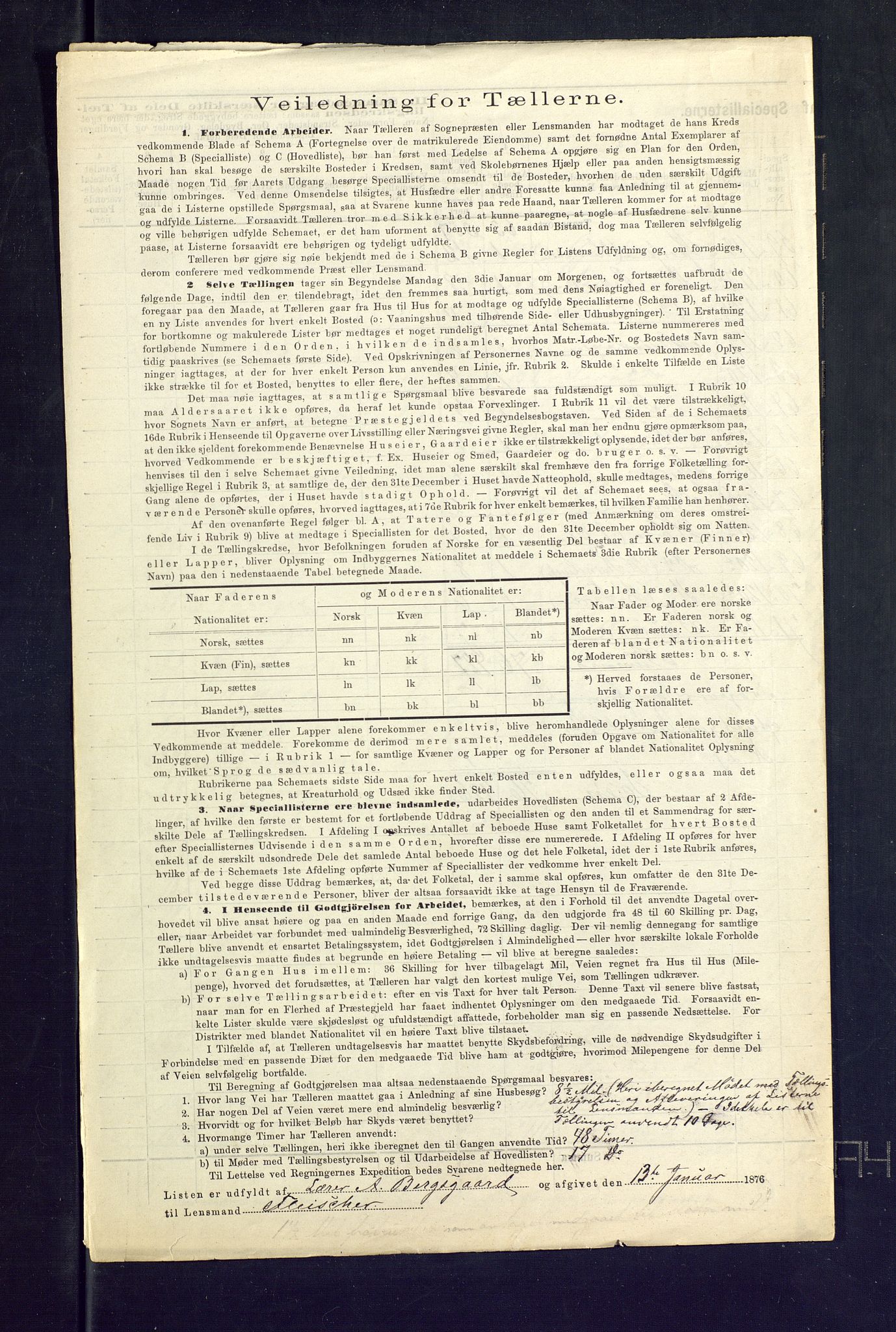 SAKO, 1875 census for 0623P Modum, 1875, p. 20