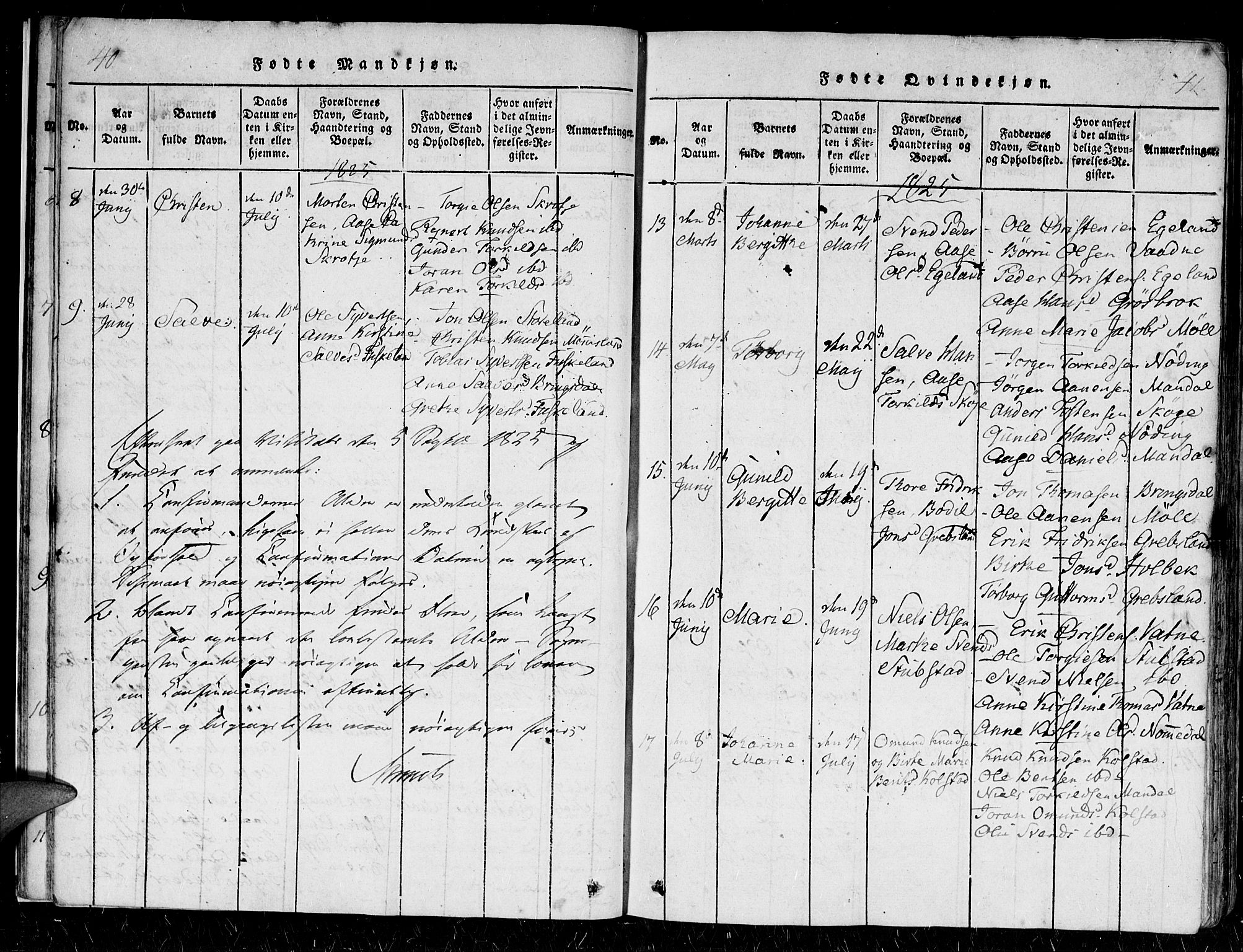 Holum sokneprestkontor, AV/SAK-1111-0022/F/Fa/Faa/L0004: Parish register (official) no. A 4, 1820-1849, p. 40-41