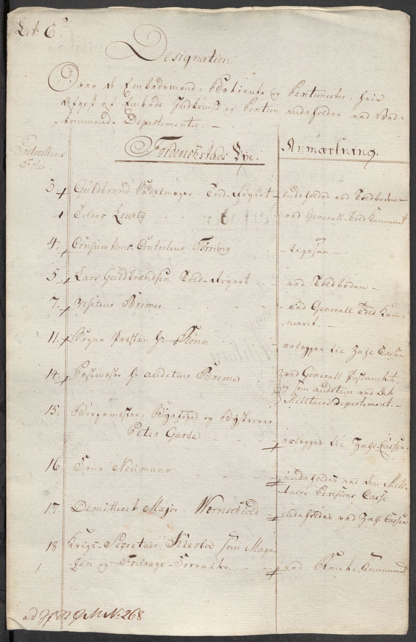 Rentekammeret inntil 1814, Reviderte regnskaper, Mindre regnskaper, AV/RA-EA-4068/Rf/Rfe/L0009: Fredrikstad. Fosen fogderi, 1789, p. 14