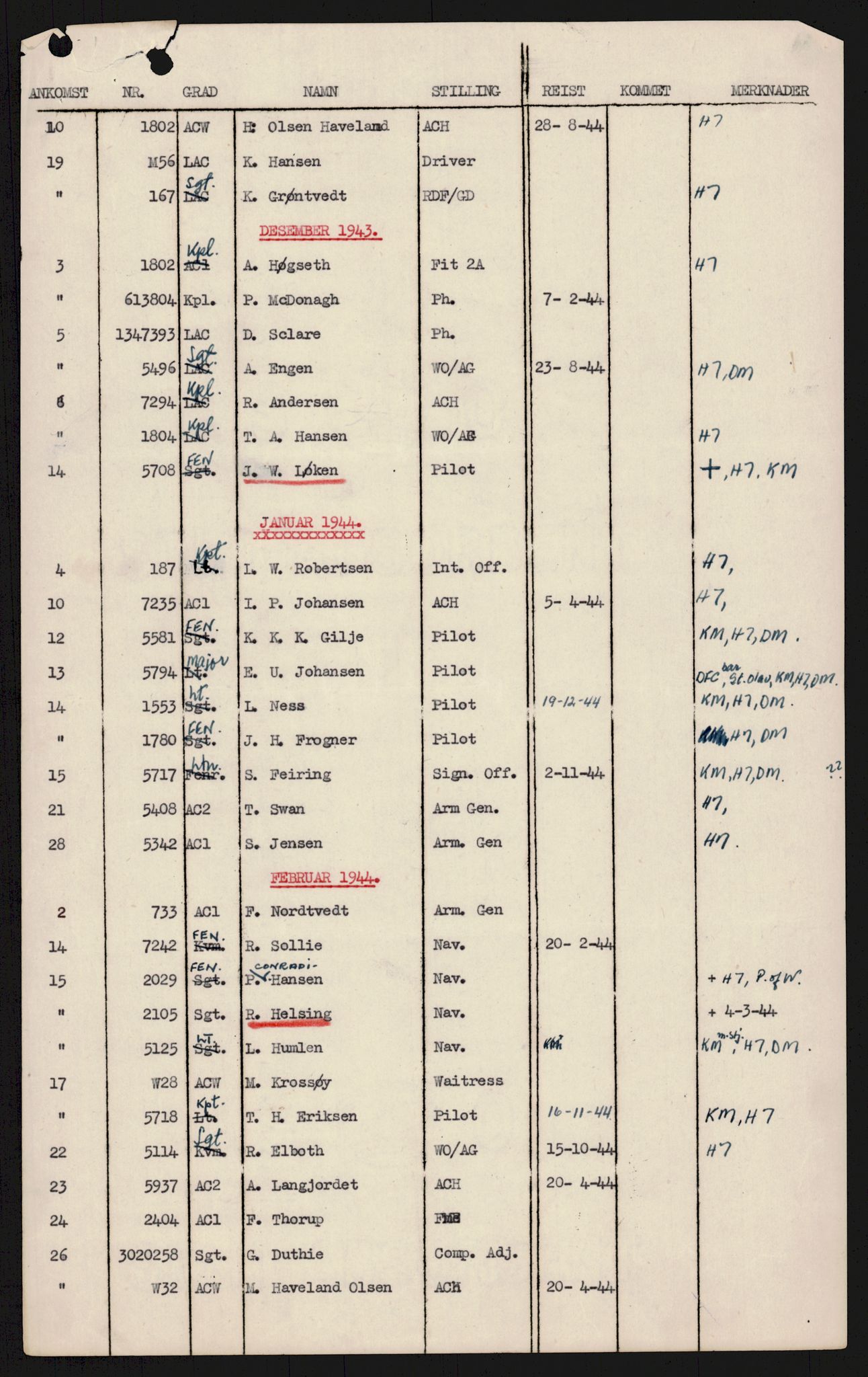 Forsvaret, 333 Skvadron, AV/RA-RAFA-2003/1/Da/L0038: --, 1941-1970, p. 134