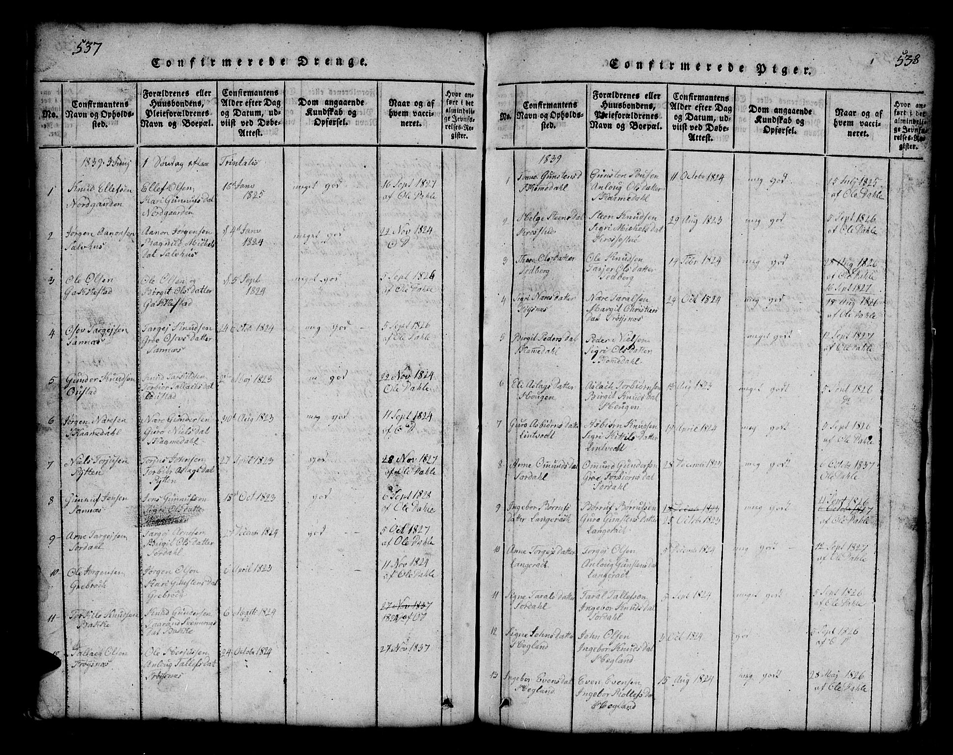 Bygland sokneprestkontor, AV/SAK-1111-0006/F/Fb/Fbb/L0001: Parish register (copy) no. B 1, 1816-1843, p. 537-538