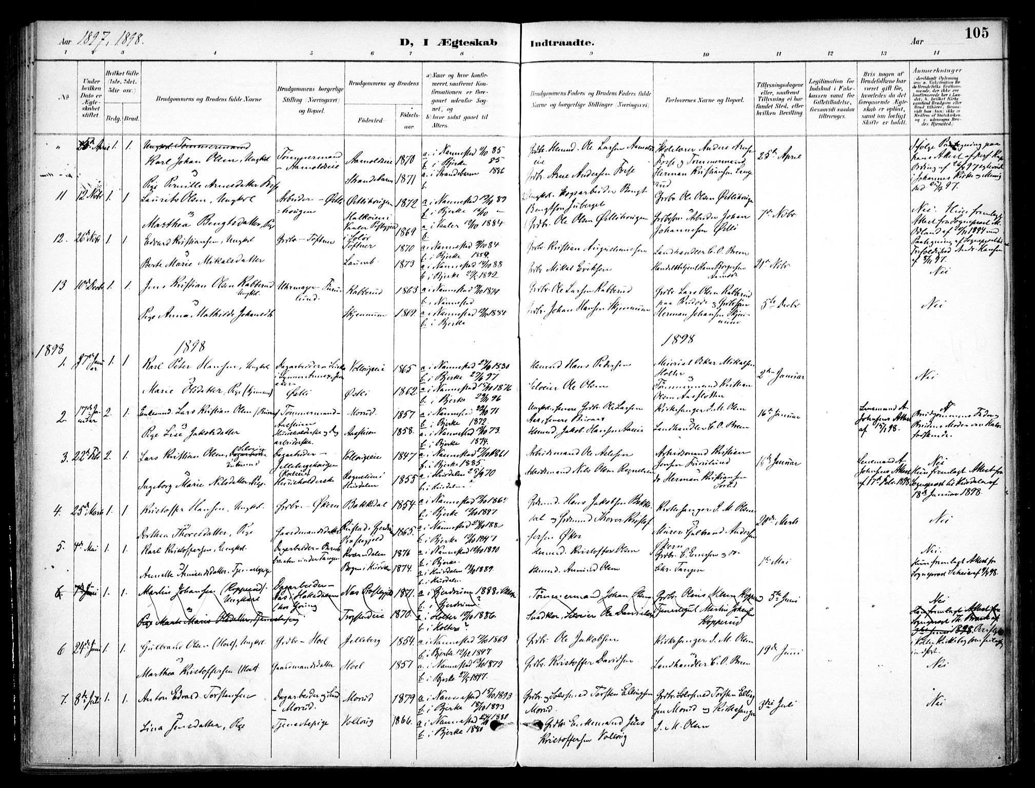 Nannestad prestekontor Kirkebøker, SAO/A-10414a/F/Fc/L0002: Parish register (official) no. III 2, 1893-1907, p. 105