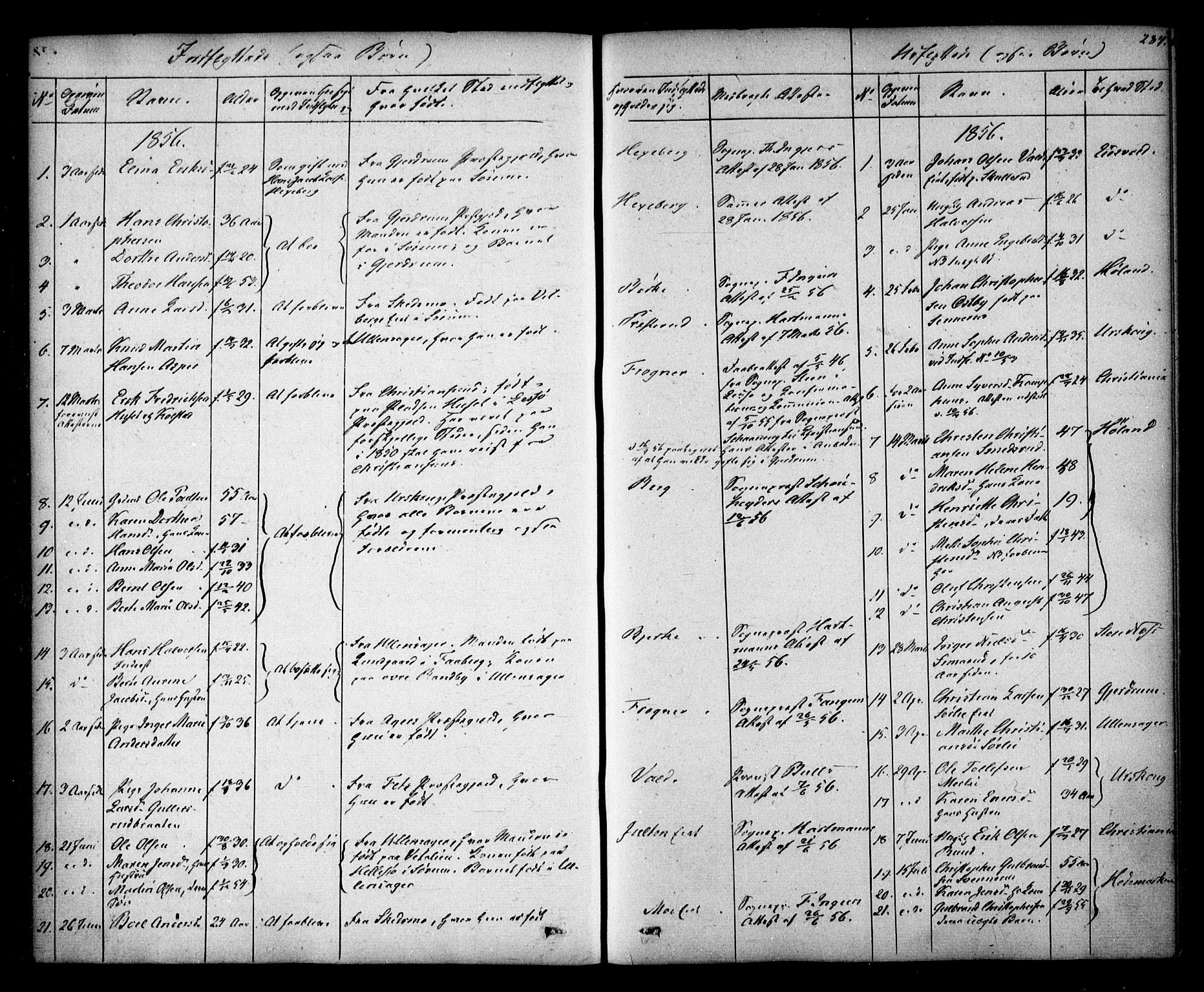 Sørum prestekontor Kirkebøker, AV/SAO-A-10303/F/Fa/L0005: Parish register (official) no. I 5, 1846-1863, p. 284