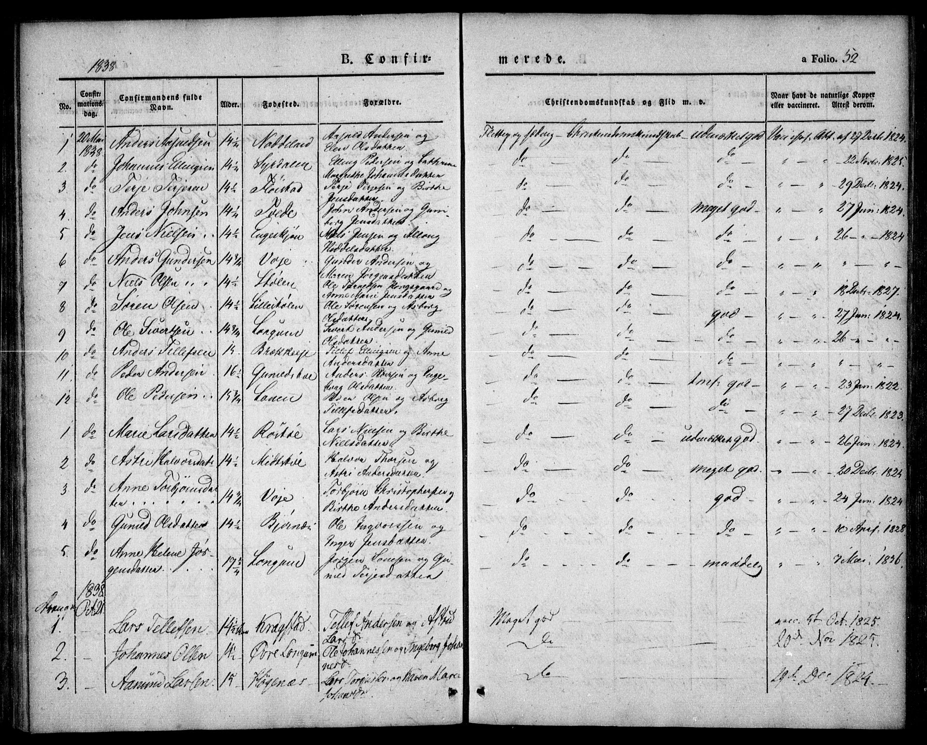 Austre Moland sokneprestkontor, SAK/1111-0001/F/Fa/Faa/L0006: Parish register (official) no. A 6, 1837-1846, p. 52
