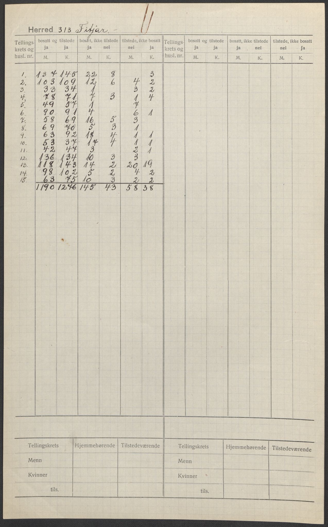 SAB, 1920 census for Fitjar, 1920, p. 1