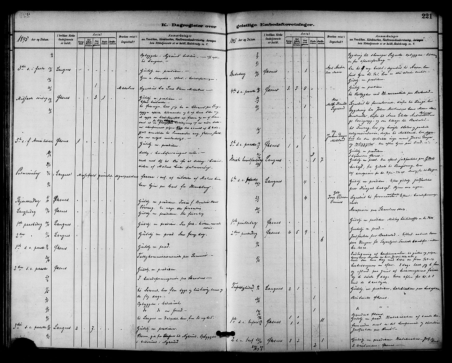 Ministerialprotokoller, klokkerbøker og fødselsregistre - Nordland, AV/SAT-A-1459/893/L1338: Parish register (official) no. 893A10, 1894-1903, p. 221