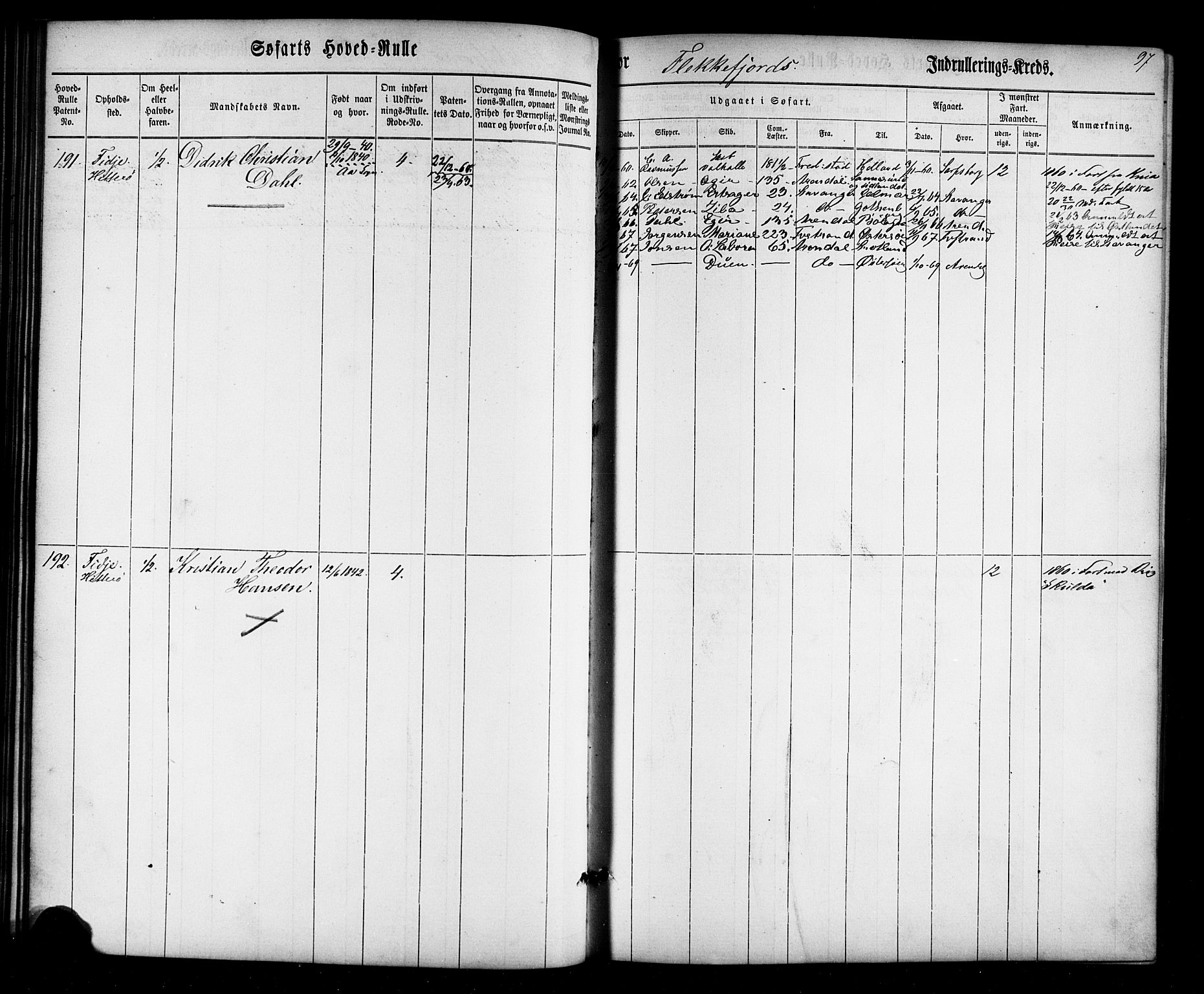 Flekkefjord mønstringskrets, SAK/2031-0018/F/Fb/L0007: Hovedrulle nr 1-574, Æ-4, 1860-1869, p. 100