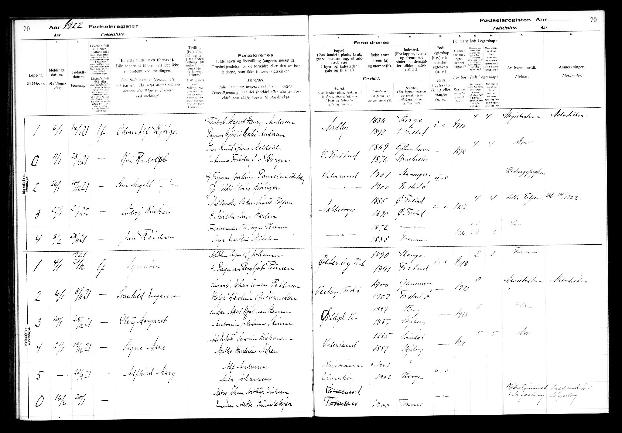 Østre Fredrikstad prestekontor Kirkebøker, AV/SAO-A-10907/J/Ja/L0001: Birth register no. 1, 1916-1936, p. 70