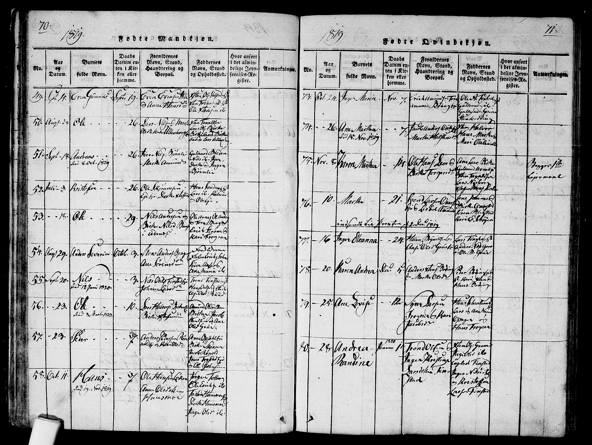 Nes prestekontor Kirkebøker, AV/SAO-A-10410/G/Ga/L0001: Parish register (copy) no. I 1, 1815-1835, p. 70-71