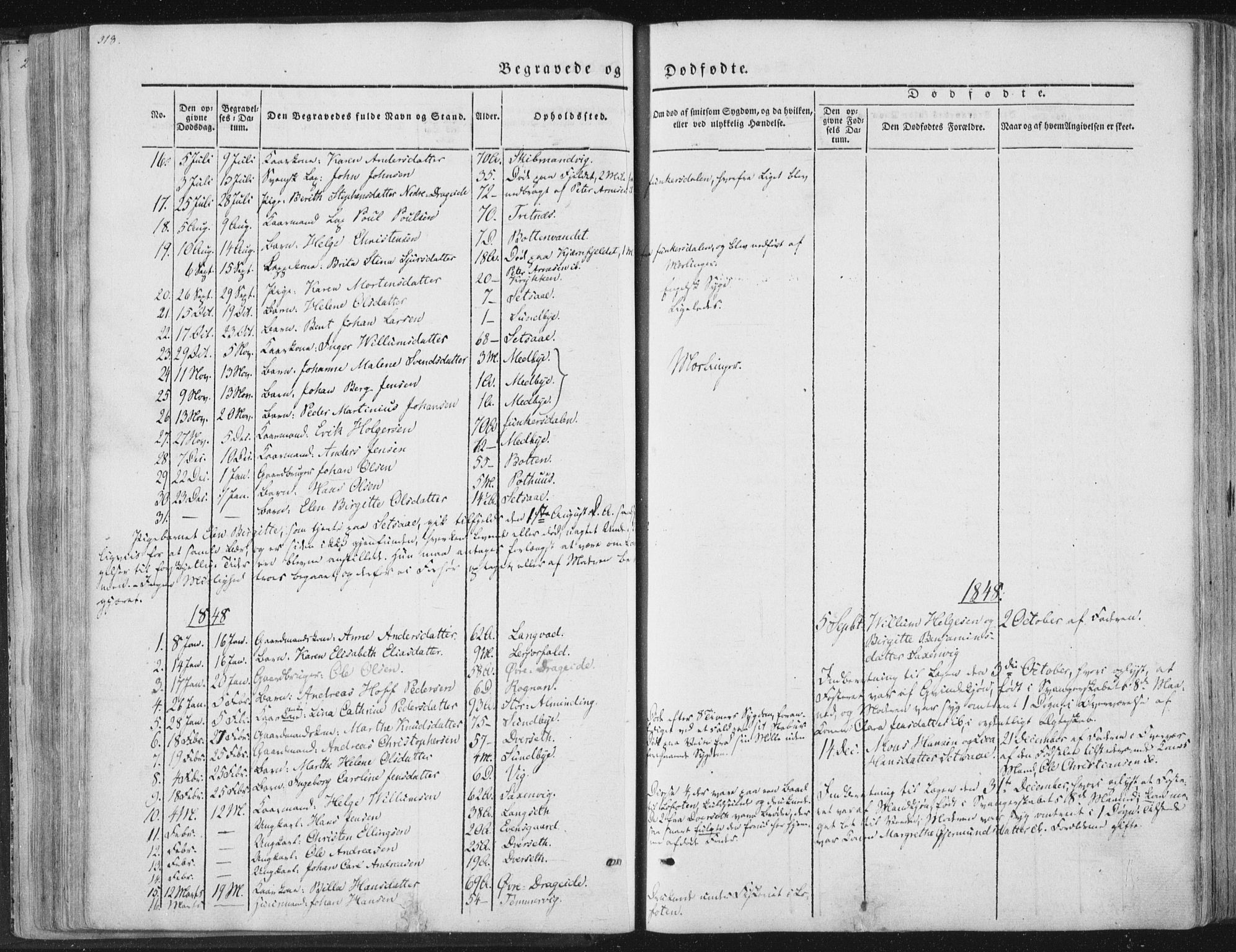 Ministerialprotokoller, klokkerbøker og fødselsregistre - Nordland, SAT/A-1459/847/L0667: Parish register (official) no. 847A07, 1842-1871, p. 318