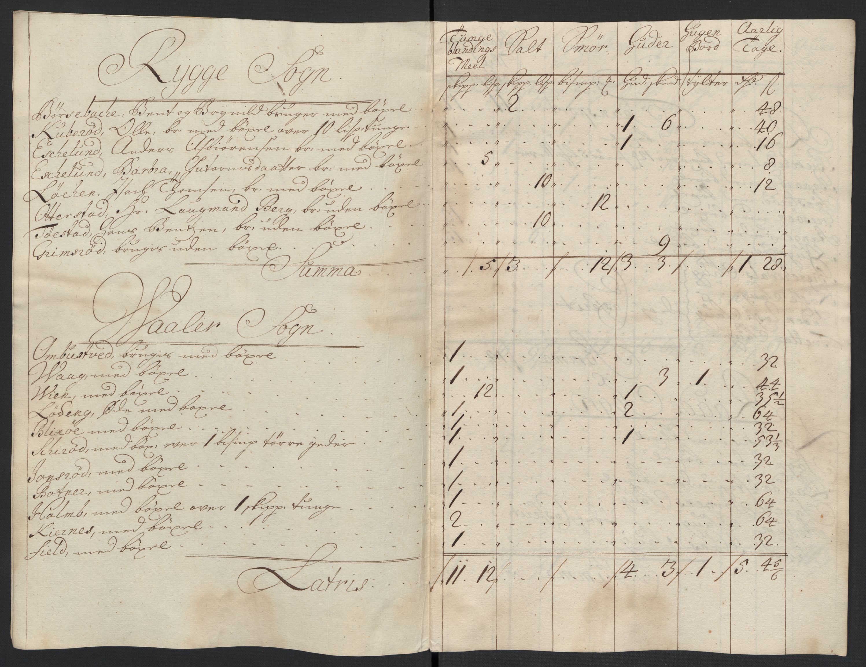 Rentekammeret inntil 1814, Reviderte regnskaper, Fogderegnskap, RA/EA-4092/R04/L0135: Fogderegnskap Moss, Onsøy, Tune, Veme og Åbygge, 1709-1710, p. 269