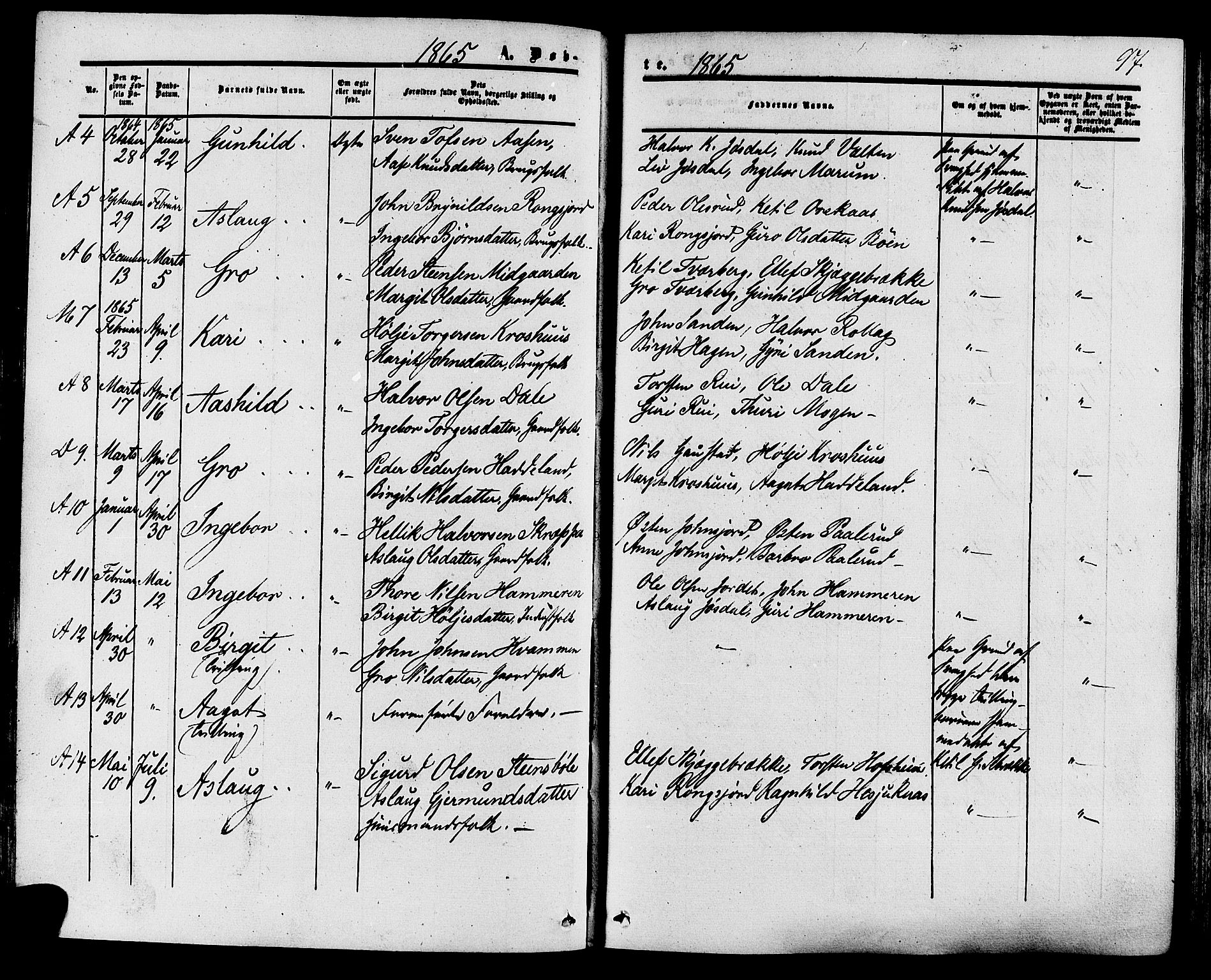 Tinn kirkebøker, SAKO/A-308/F/Fa/L0006: Parish register (official) no. I 6, 1857-1878, p. 97