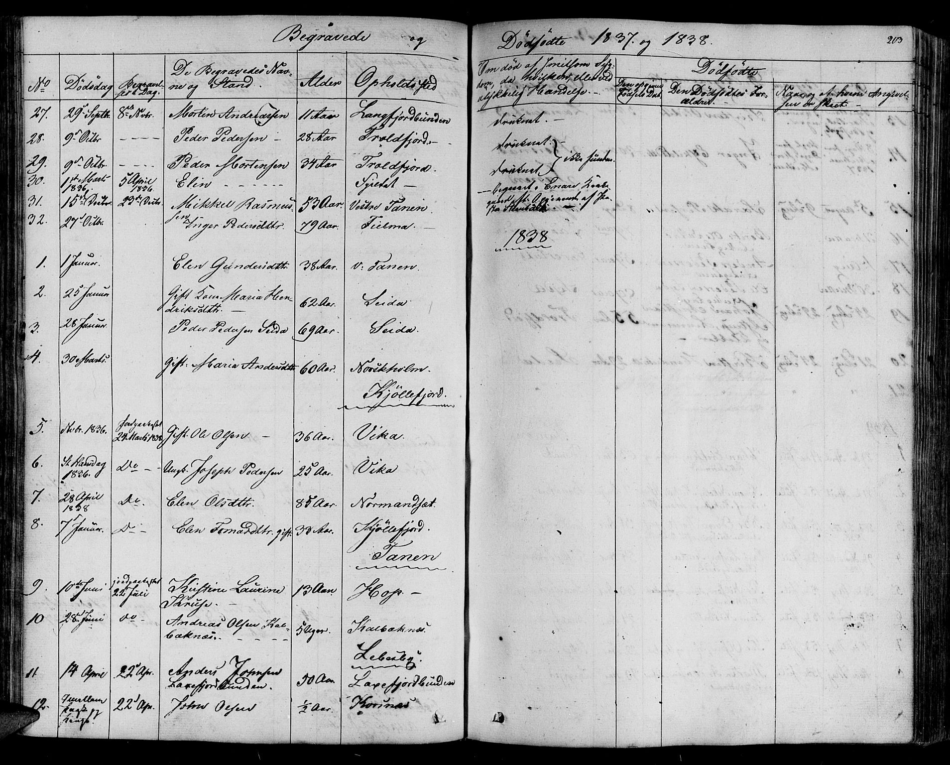 Lebesby sokneprestkontor, SATØ/S-1353/H/Ha/L0003kirke: Parish register (official) no. 3, 1833-1852, p. 203