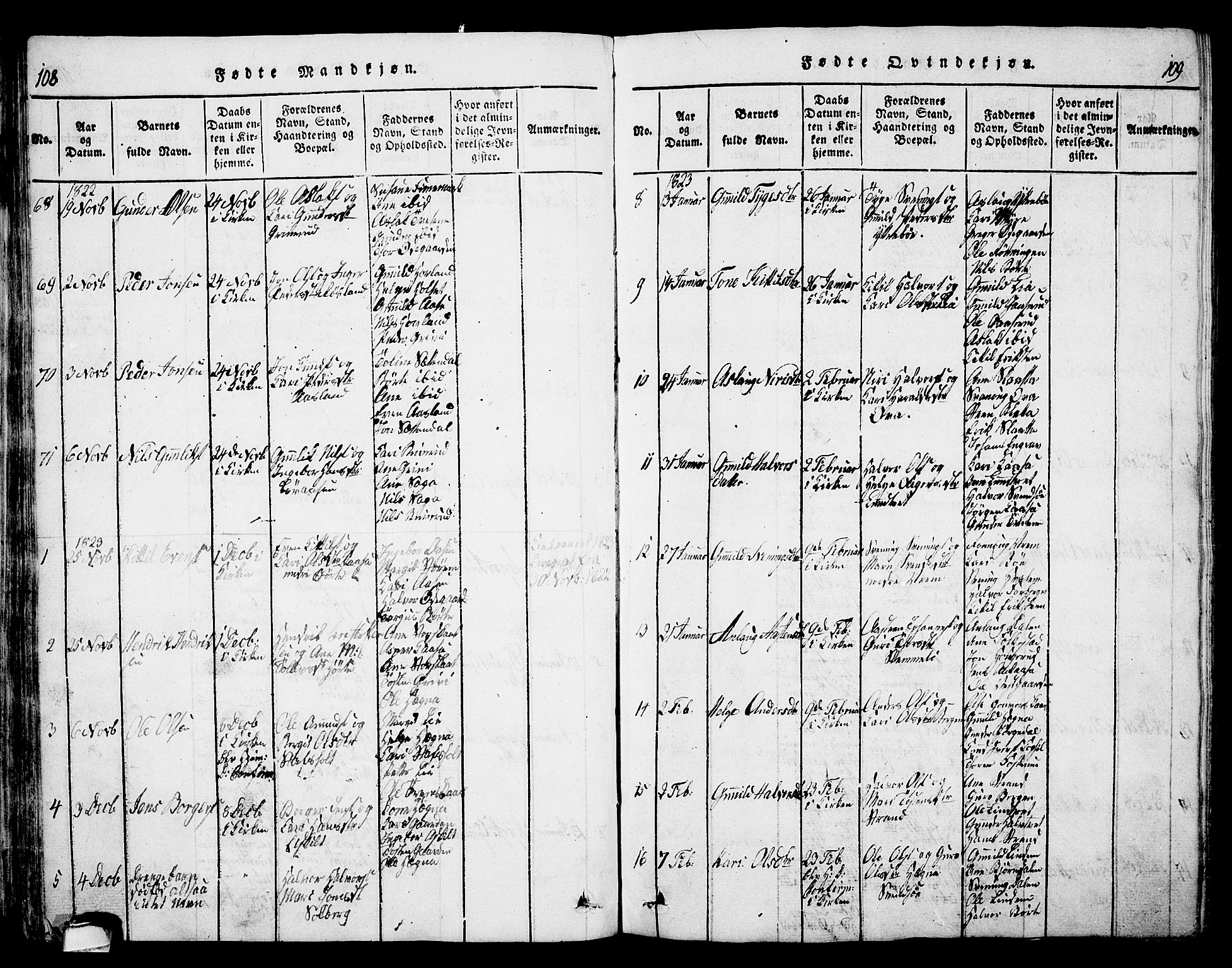 Bø kirkebøker, AV/SAKO-A-257/G/Ga/L0001: Parish register (copy) no. 1, 1815-1831, p. 108-109