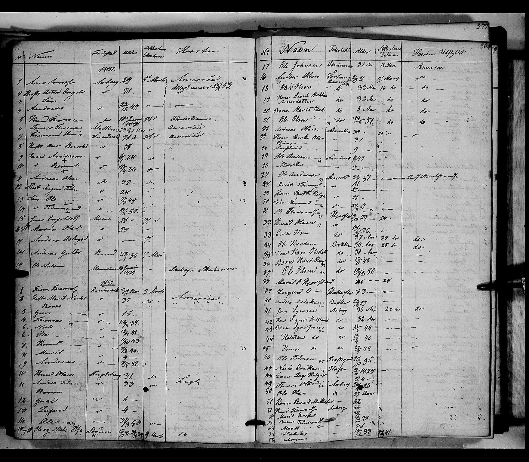 Nord-Aurdal prestekontor, SAH/PREST-132/H/Ha/Haa/L0004: Parish register (official) no. 4, 1842-1863, p. 264