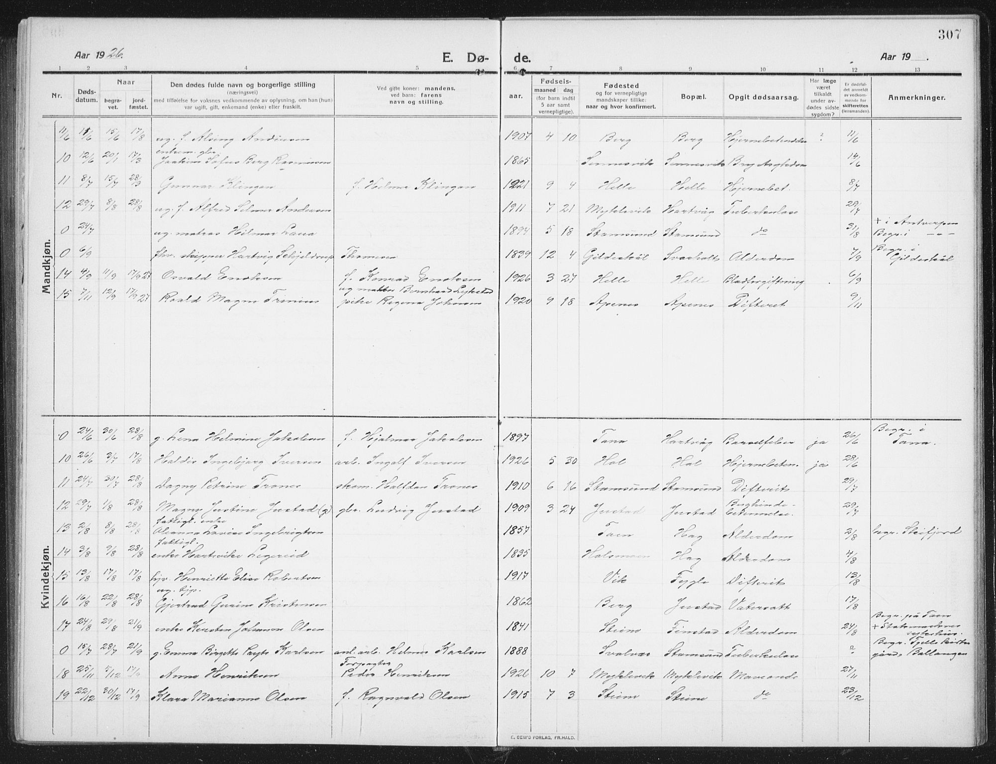 Ministerialprotokoller, klokkerbøker og fødselsregistre - Nordland, SAT/A-1459/882/L1183: Parish register (copy) no. 882C01, 1911-1938, p. 307