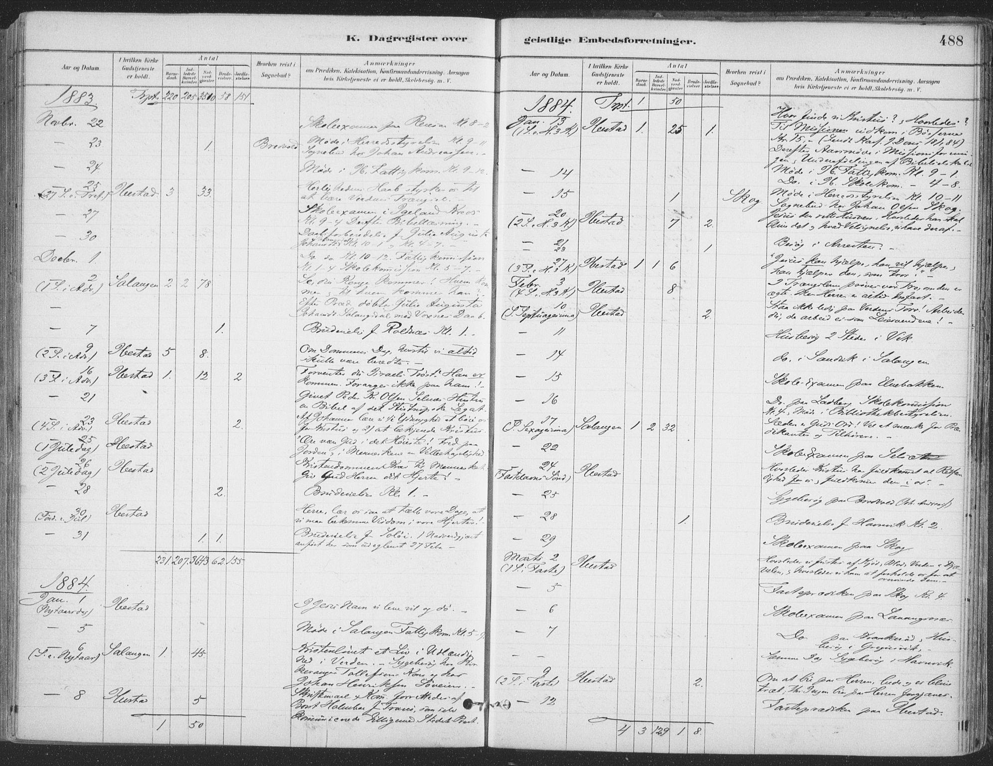 Ibestad sokneprestembete, SATØ/S-0077/H/Ha/Haa/L0011kirke: Parish register (official) no. 11, 1880-1889, p. 488