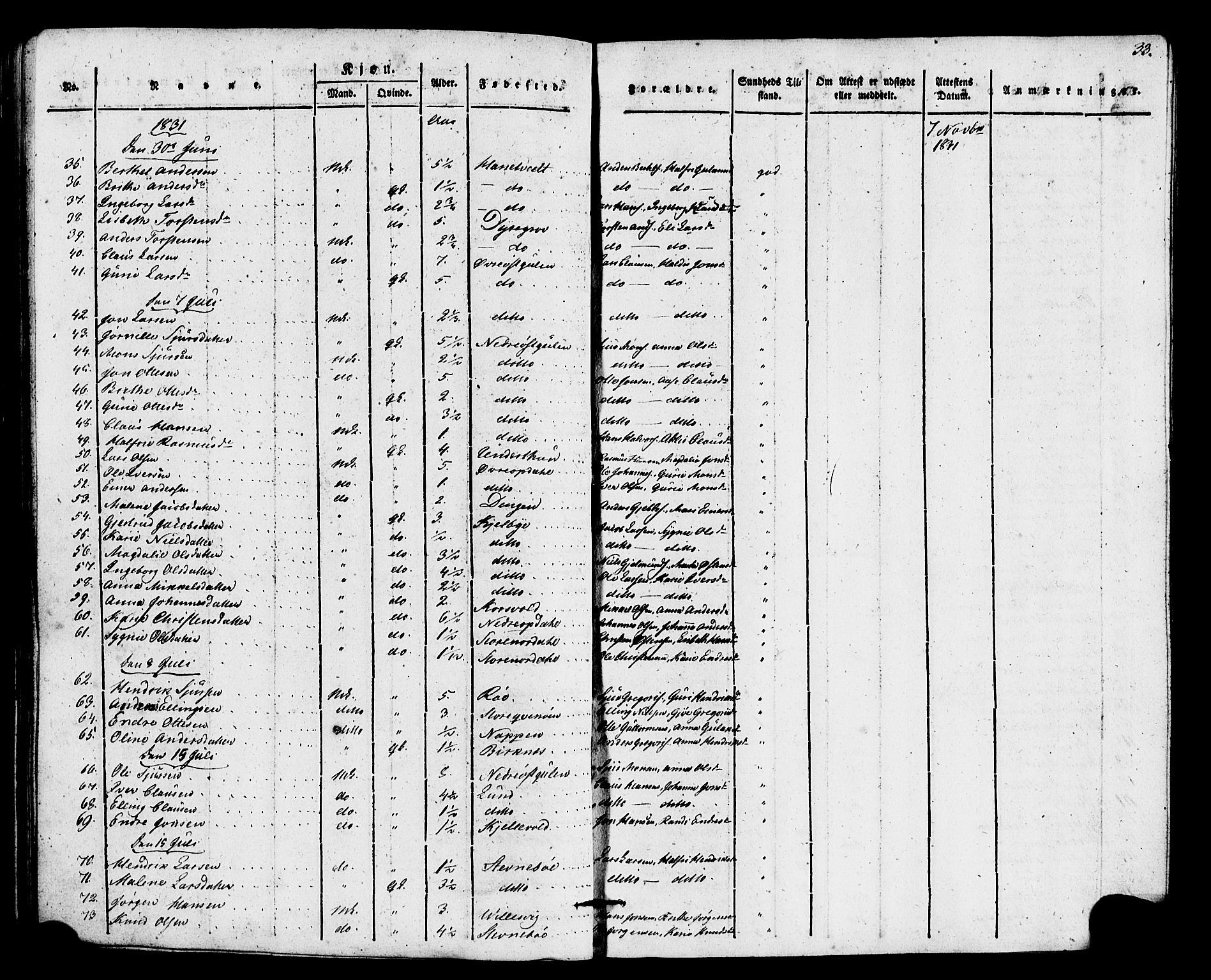 Gulen sokneprestembete, SAB/A-80201/H/Haa/Haaa/L0026: Parish register (official) no. A 26, 1826-1842, p. 33