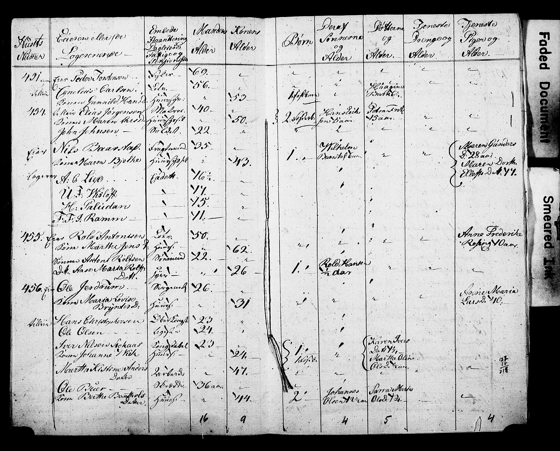 SAO, Census 1815 for Kristiania, 1815, p. 184