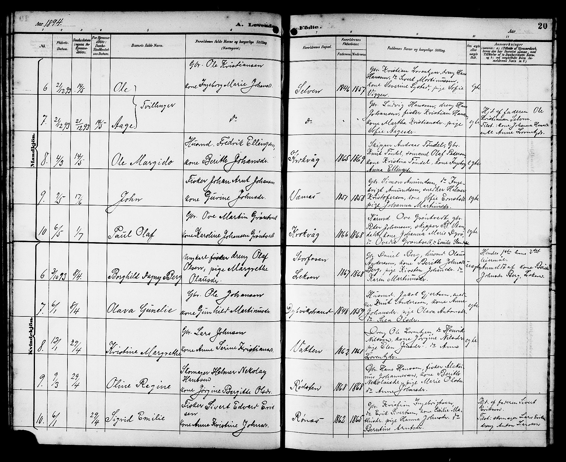 Ministerialprotokoller, klokkerbøker og fødselsregistre - Sør-Trøndelag, SAT/A-1456/662/L0757: Parish register (copy) no. 662C02, 1892-1918, p. 20