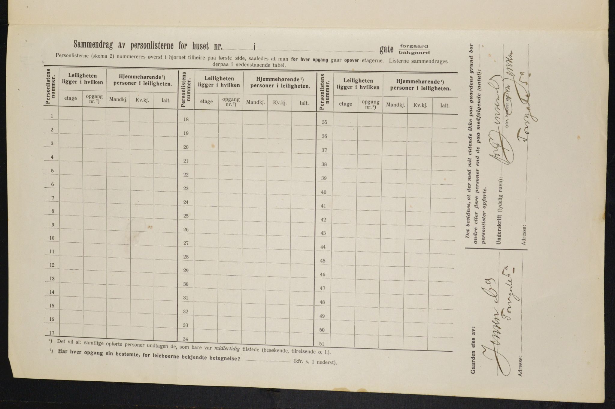 OBA, Municipal Census 1913 for Kristiania, 1913, p. 113907