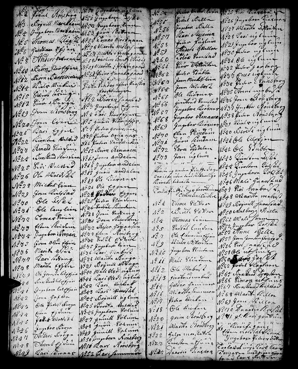 Ministerialprotokoller, klokkerbøker og fødselsregistre - Sør-Trøndelag, AV/SAT-A-1456/695/L1150: Parish register (copy) no. 695C01, 1740-1746