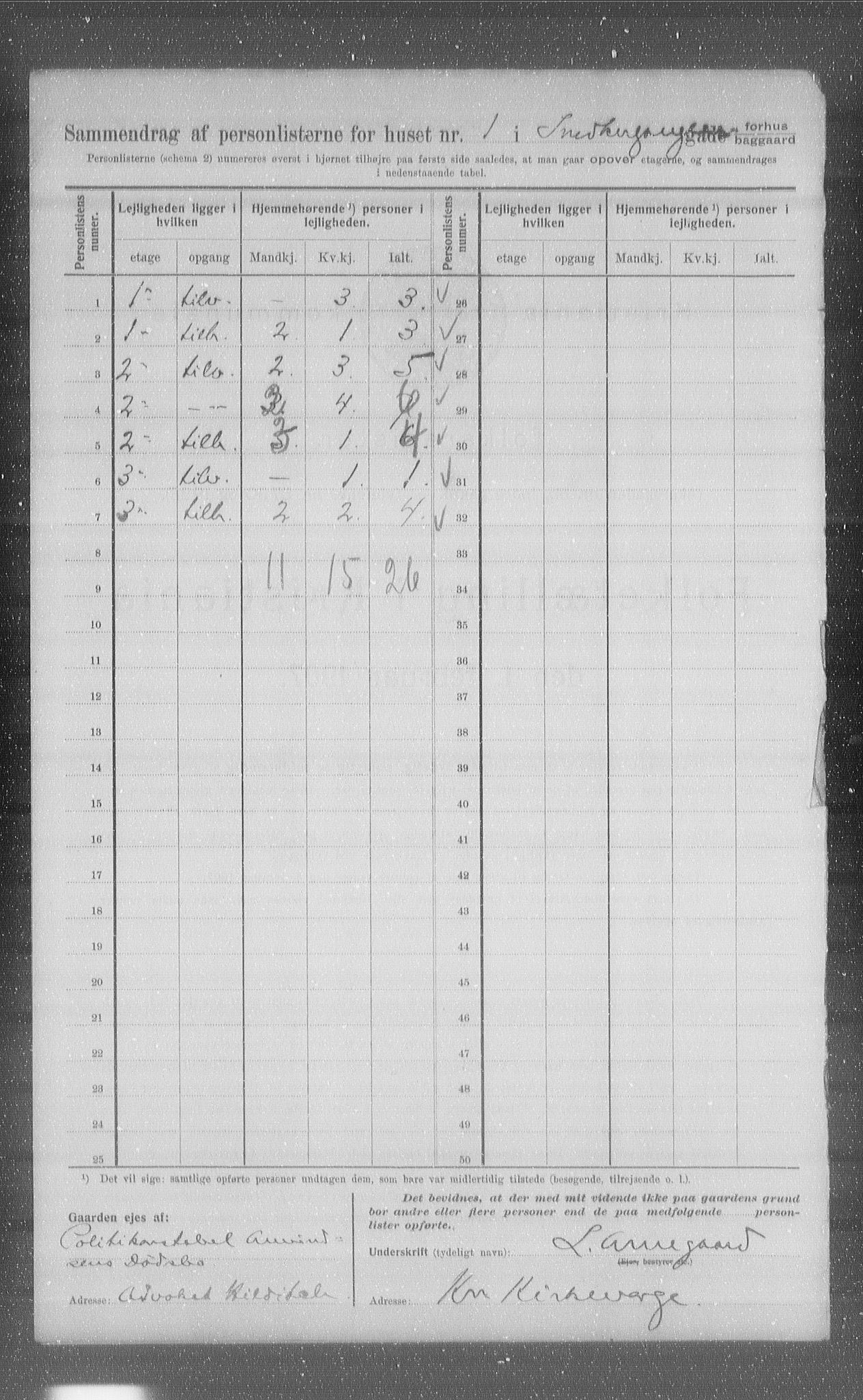 OBA, Municipal Census 1907 for Kristiania, 1907, p. 49977