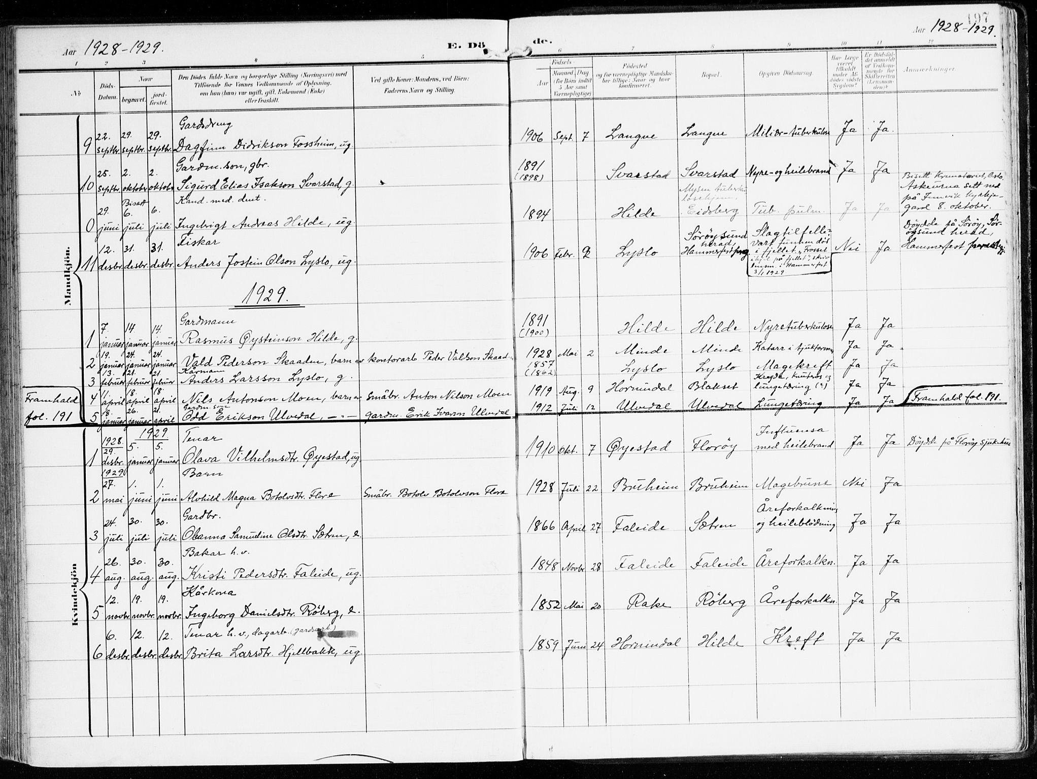 Innvik sokneprestembete, AV/SAB-A-80501: Parish register (official) no. B 2, 1903-1929, p. 197