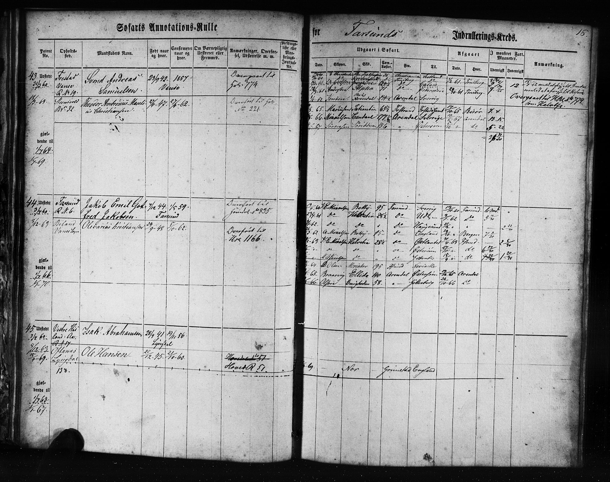 Farsund mønstringskrets, AV/SAK-2031-0017/F/Fa/L0004: Annotasjonsrulle nr 1-795 med register, Z-1, 1860-1865, p. 45