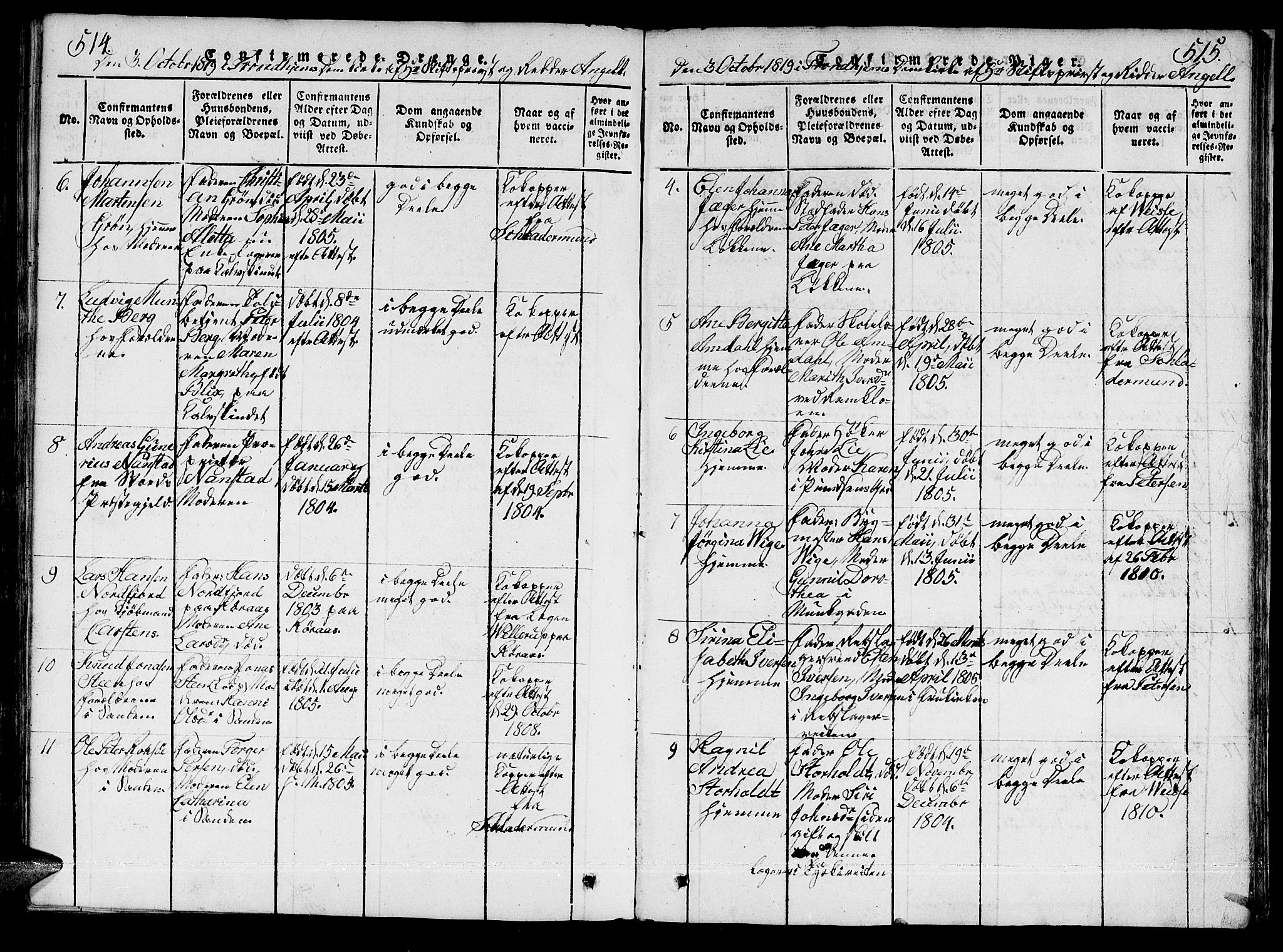 Ministerialprotokoller, klokkerbøker og fødselsregistre - Sør-Trøndelag, AV/SAT-A-1456/601/L0043: Parish register (official) no. 601A11, 1815-1821, p. 514-515