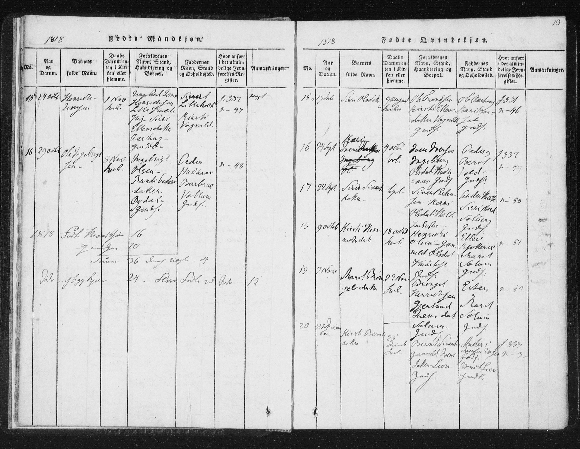 Ministerialprotokoller, klokkerbøker og fødselsregistre - Sør-Trøndelag, SAT/A-1456/689/L1037: Parish register (official) no. 689A02, 1816-1842, p. 10