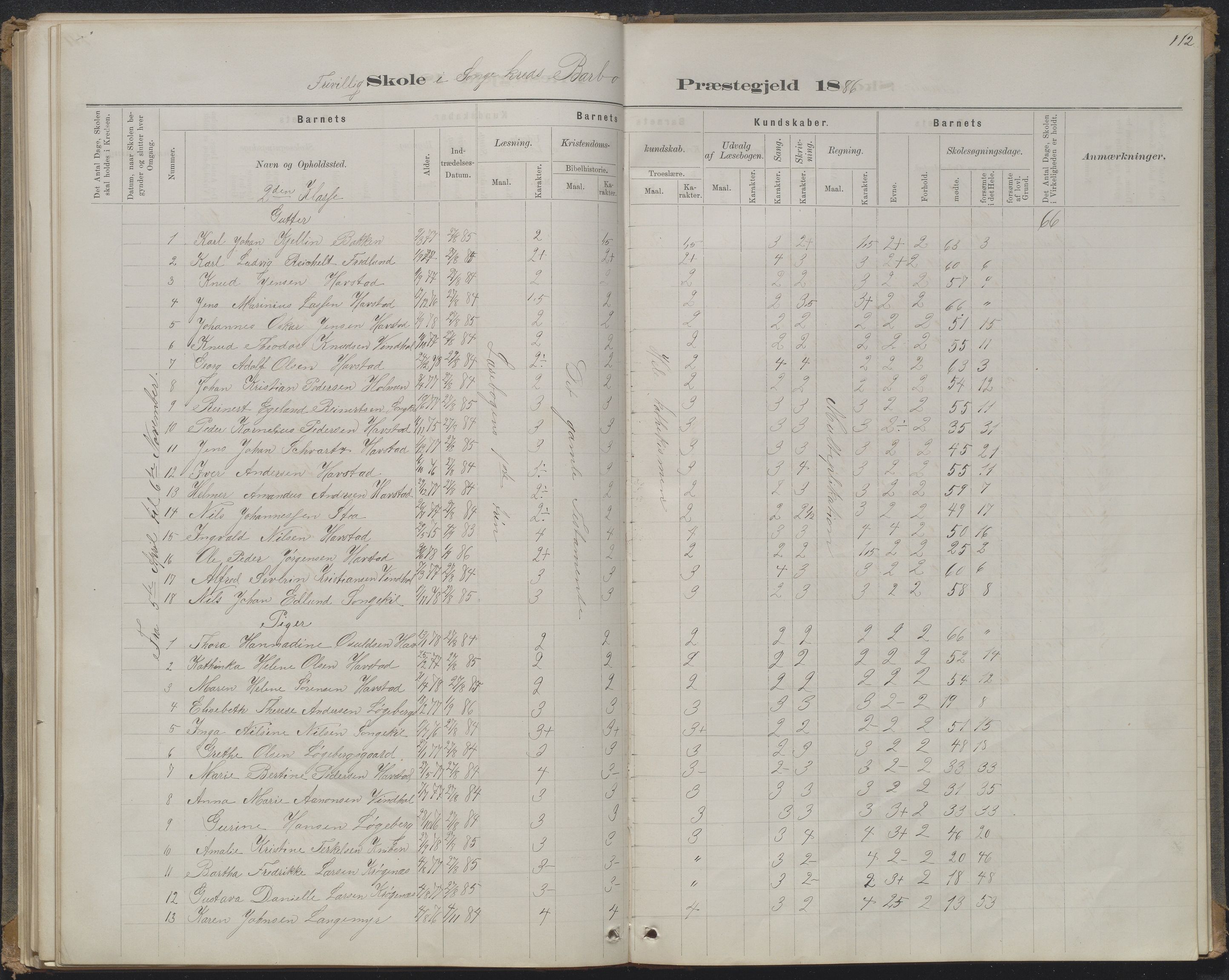 Arendal kommune, Katalog I, AAKS/KA0906-PK-I/07/L0368: Karakterprotokol lærerens skole, 1880-1893, p. 111