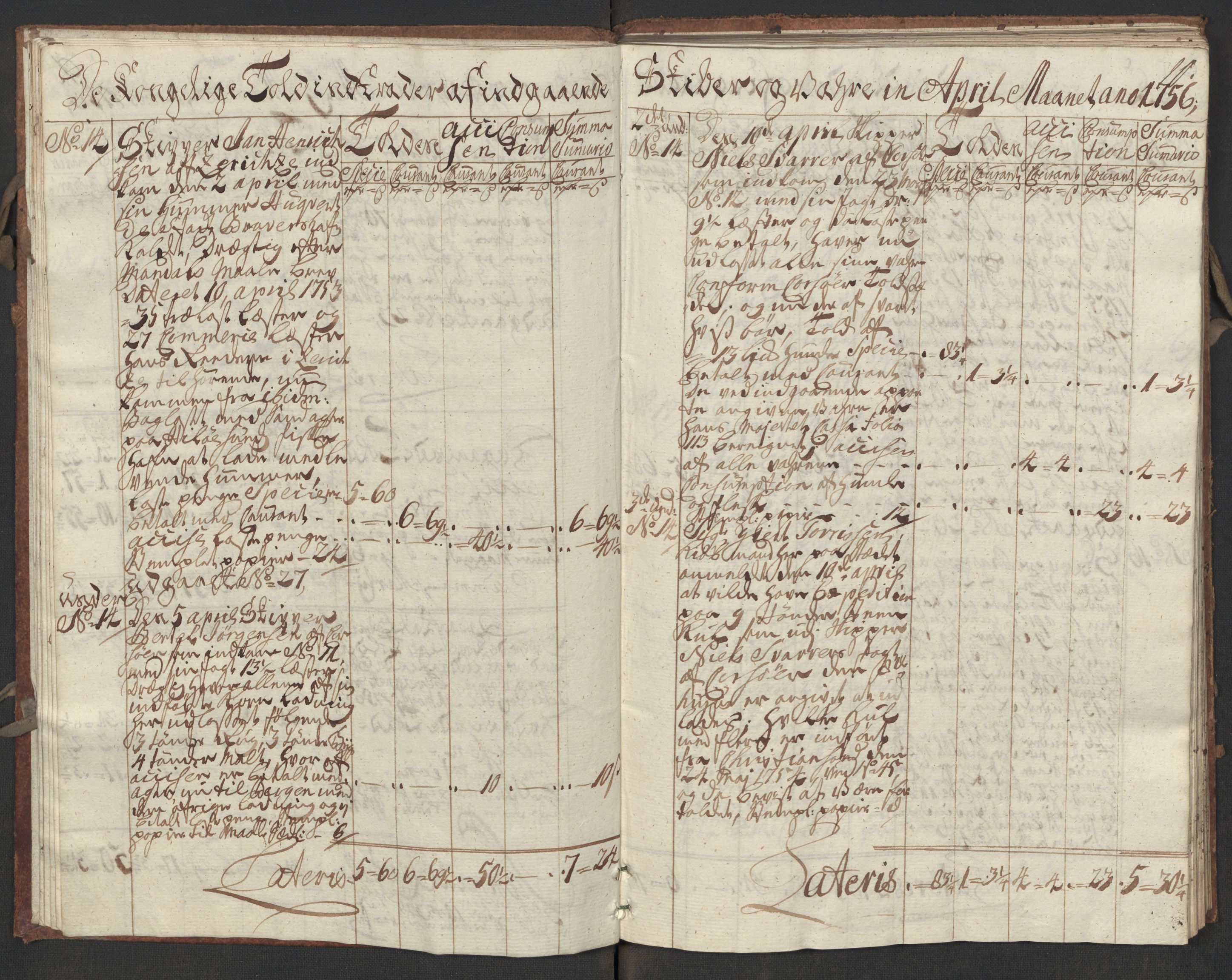 Generaltollkammeret, tollregnskaper, AV/RA-EA-5490/R17/L0017/0001: Tollregnskaper Mandal / Inngående kontratollbok, 1756, p. 9b-10a