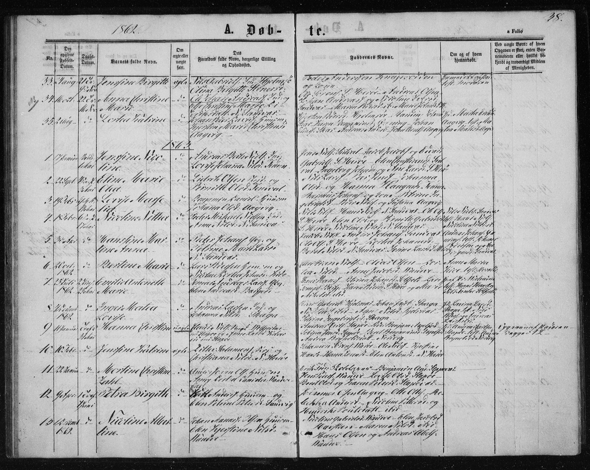 Ministerialprotokoller, klokkerbøker og fødselsregistre - Nordland, AV/SAT-A-1459/834/L0505: Parish register (official) no. 834A03, 1862-1871, p. 38