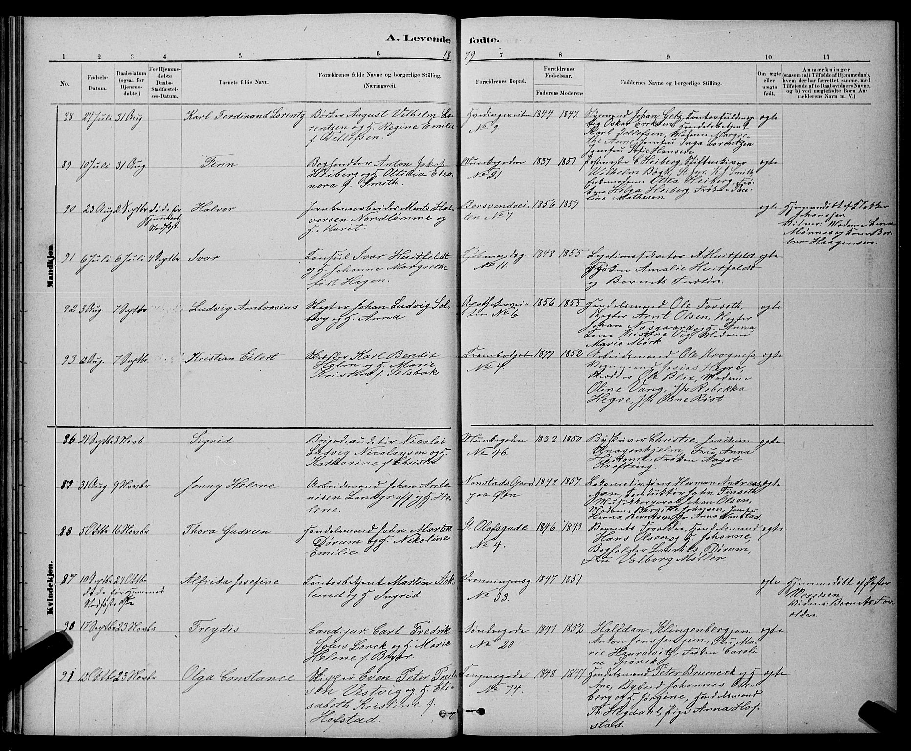 Ministerialprotokoller, klokkerbøker og fødselsregistre - Sør-Trøndelag, AV/SAT-A-1456/601/L0091: Parish register (copy) no. 601C09, 1878-1883