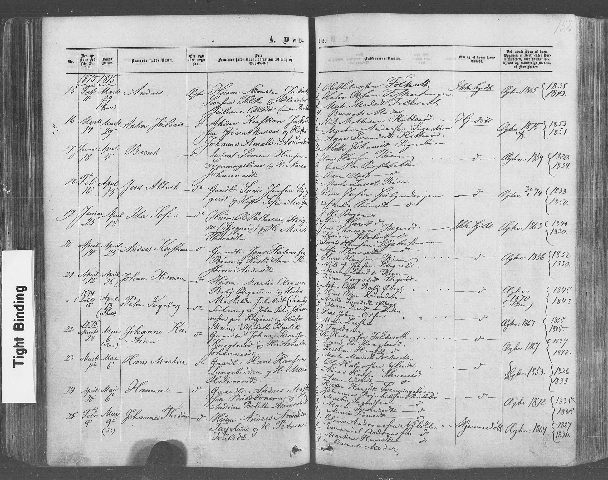 Idd prestekontor Kirkebøker, AV/SAO-A-10911/F/Fc/L0005: Parish register (official) no. III 5, 1861-1877, p. 152