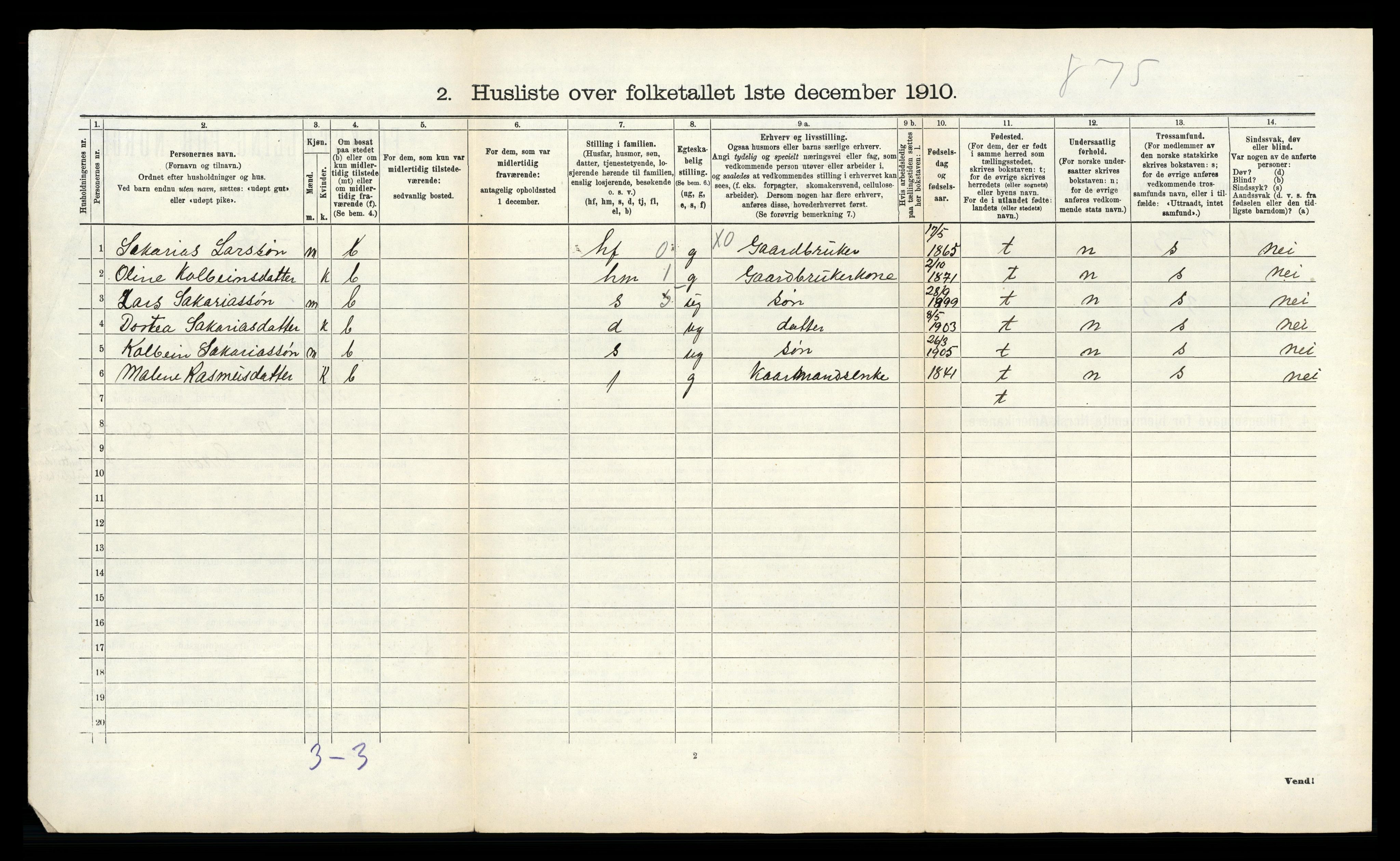 RA, 1910 census for Stryn, 1910, p. 160